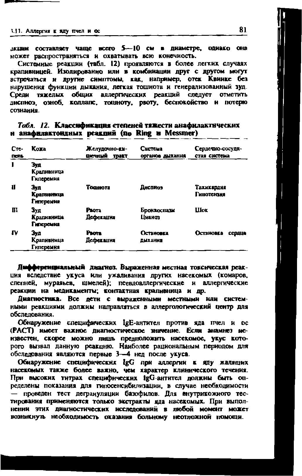 Табл. 12. Классификация степеней тяжести анафилактических и анафилактоидных реакций (по R в M )...