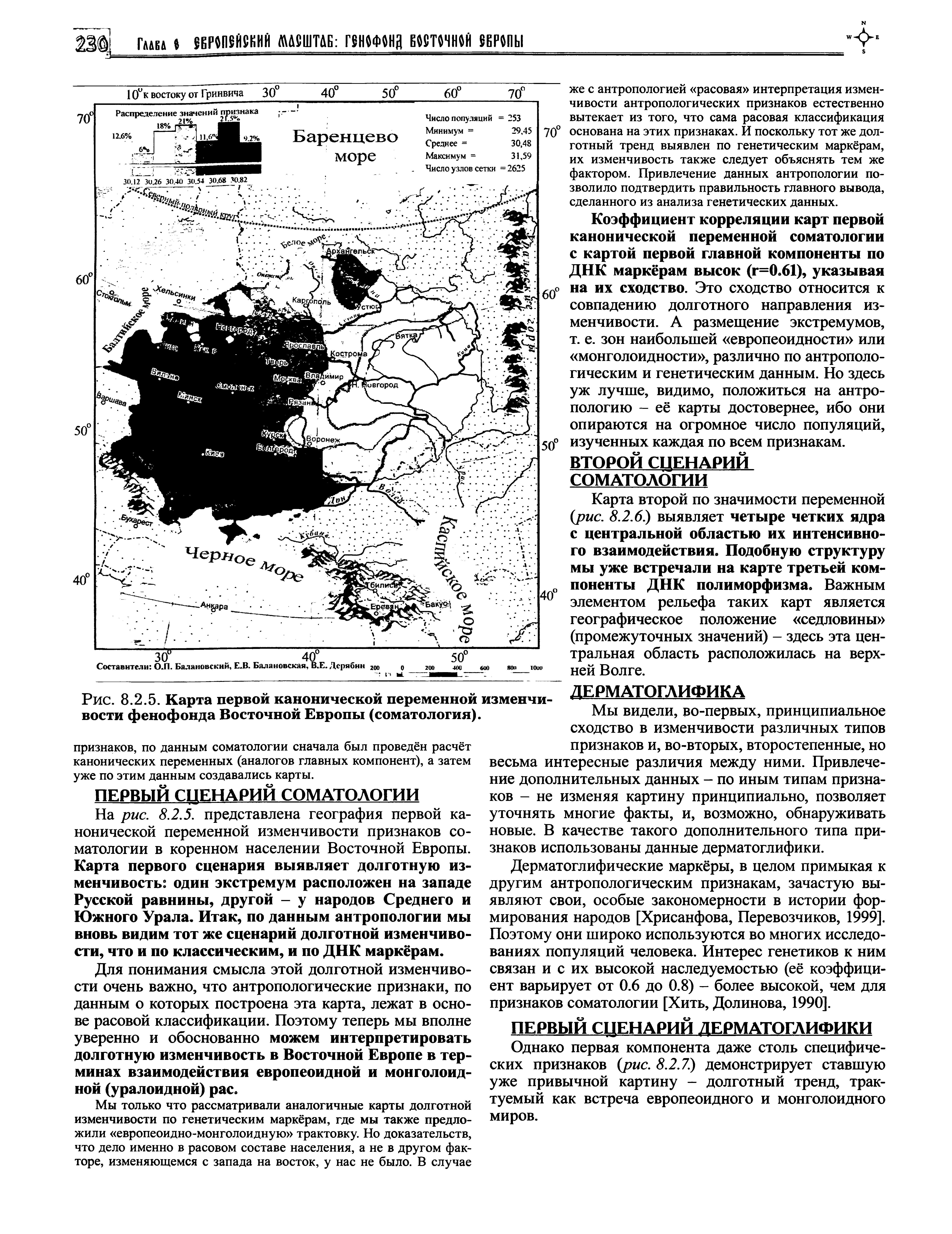 Рис. 8.2.5. Карта первой канонической переменной вости фенофонда Восточной Европы (соматология).