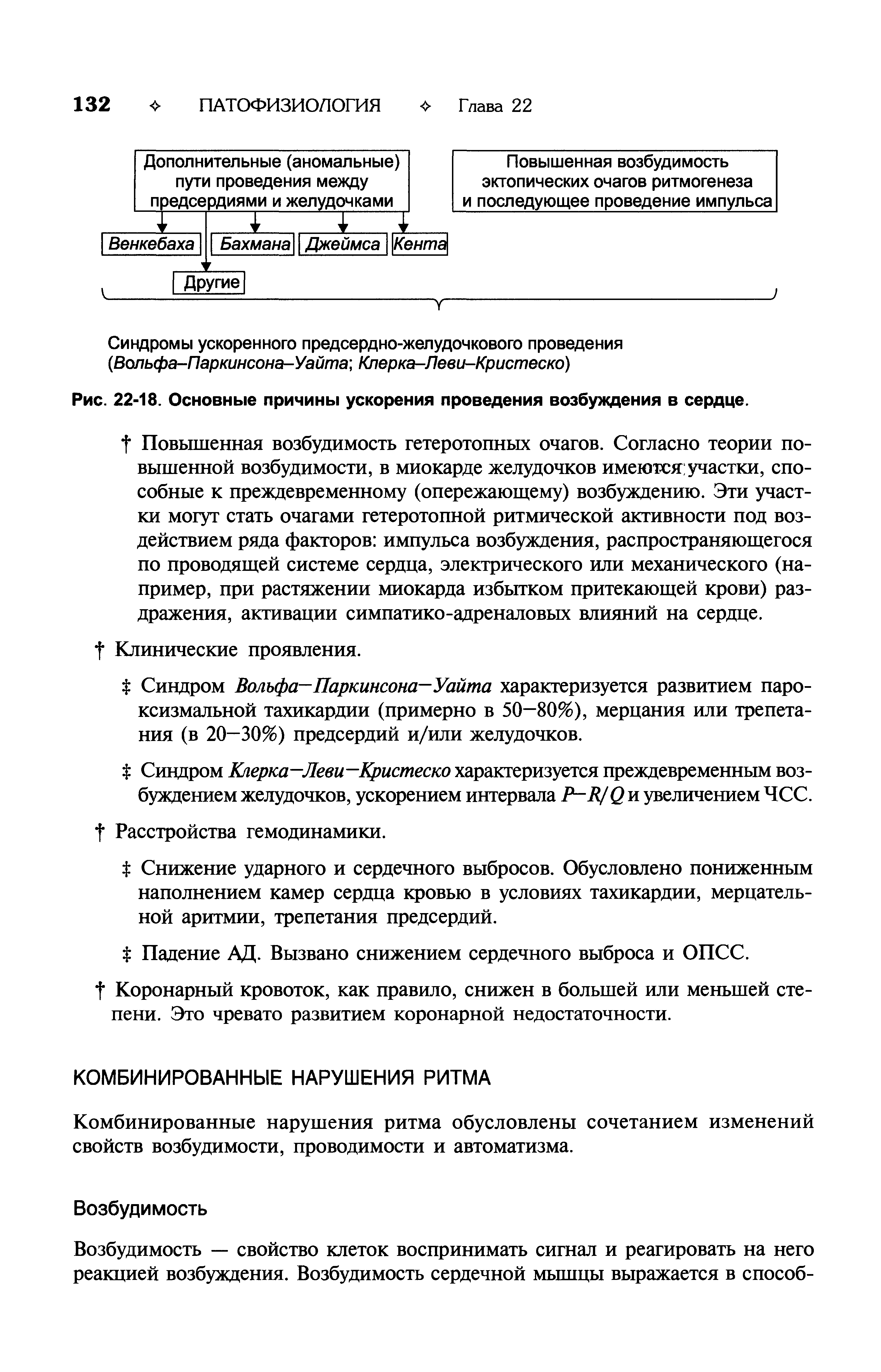 Рис. 22-18. Основные причины ускорения проведения возбуждения в сердце.