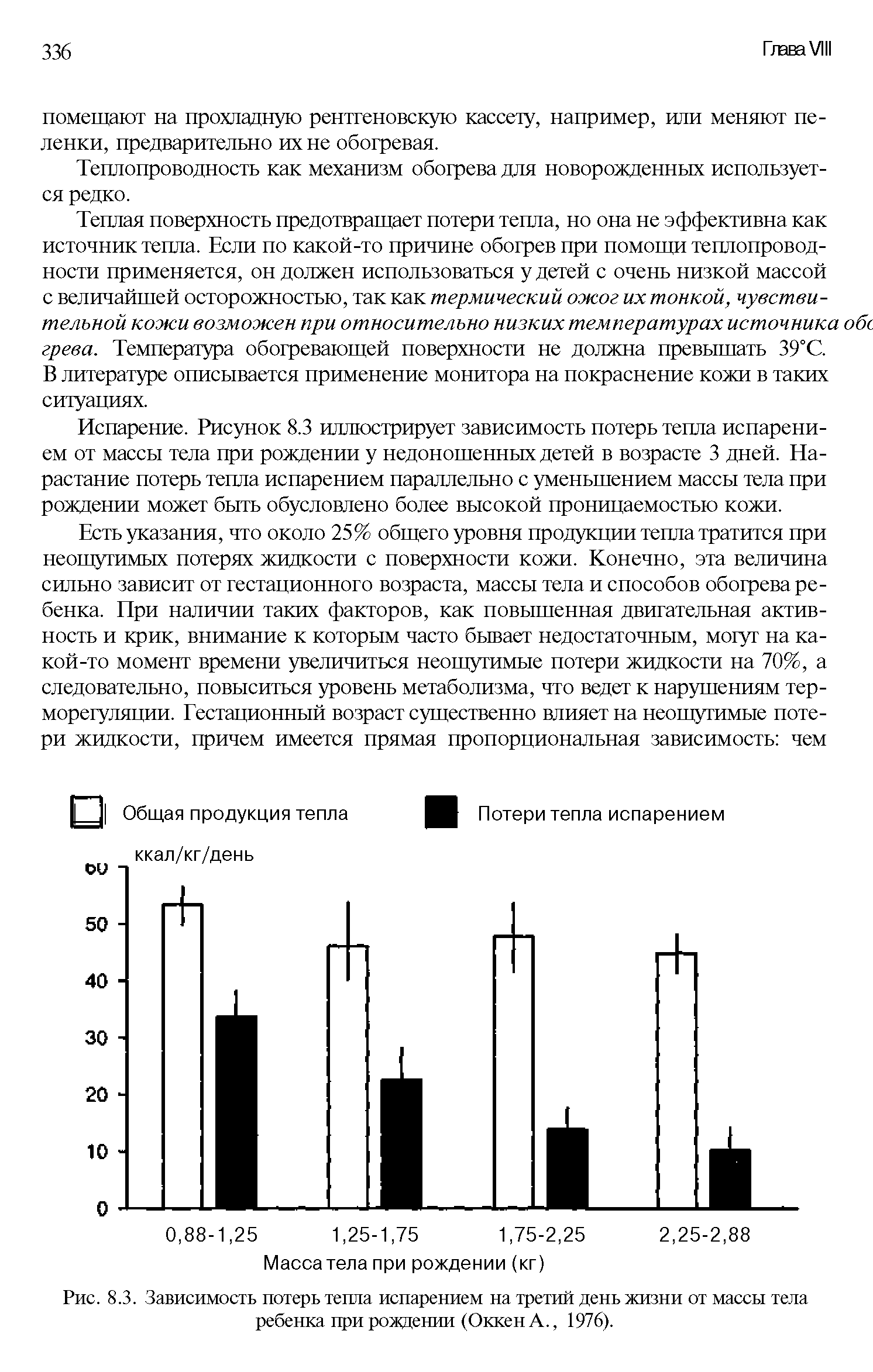 Рис. 8.3. Зависимость потерь тепла испарением на третий день жизни от массы тела ребенка при рождении (Оккен А., 1976).