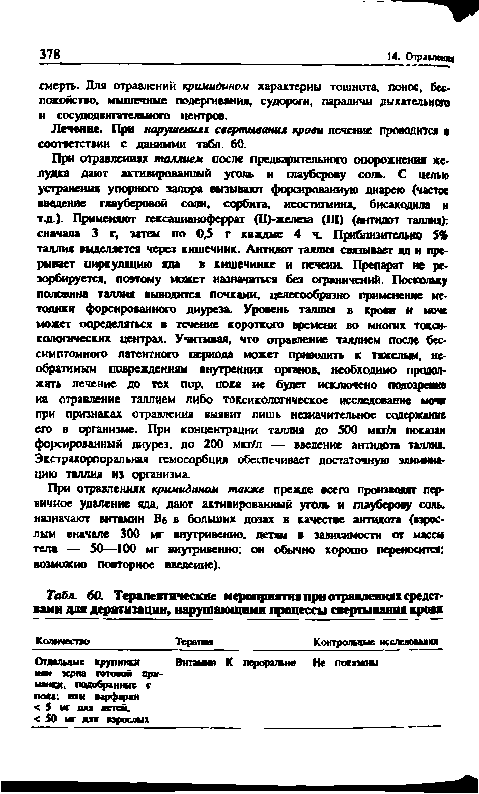 Табл. 60. Терапевтические мероприятия при отравлениях средствами для дератизации, нарушающими процессы свертывания кровя...