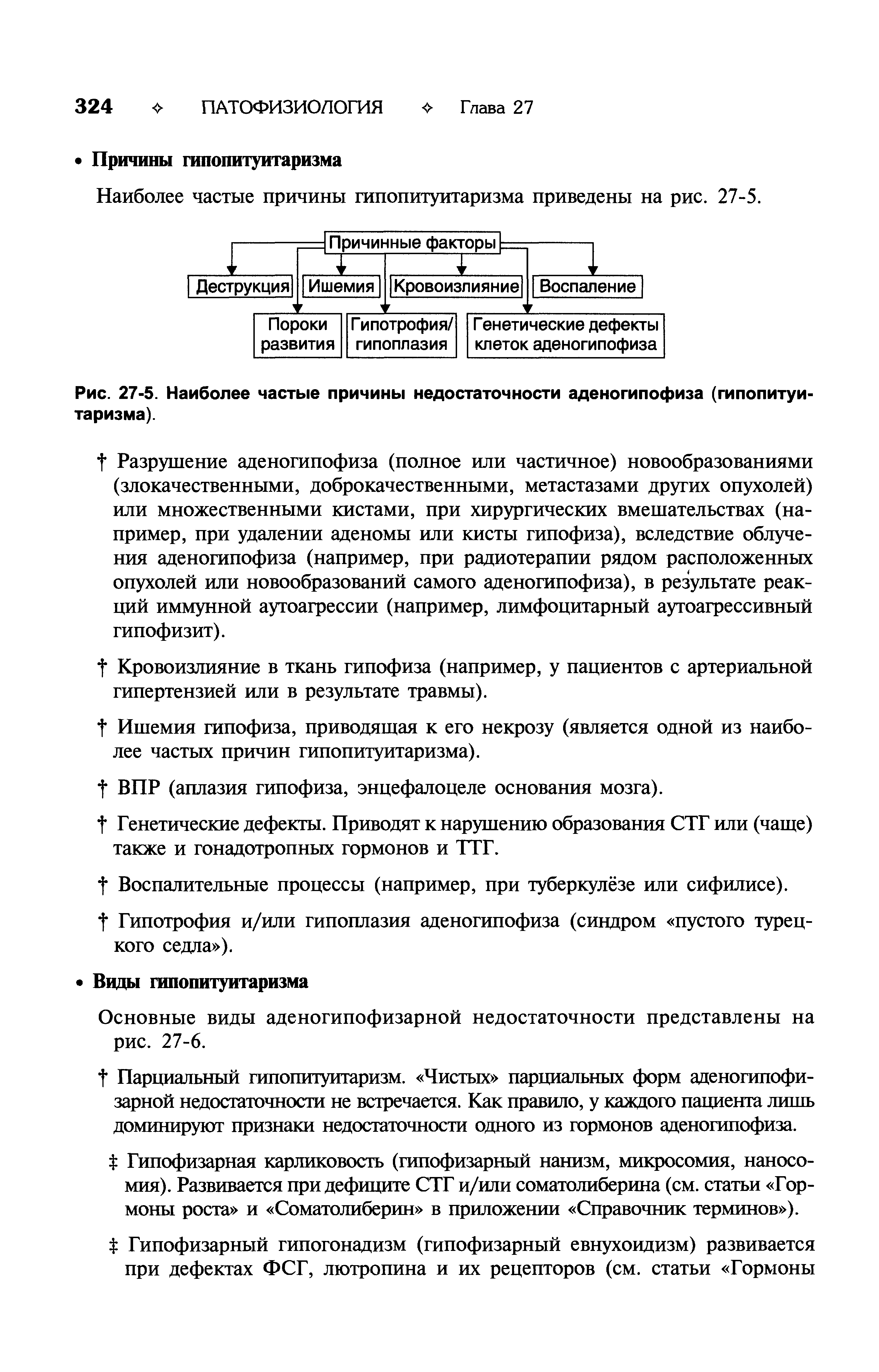 Рис. 27-5. Наиболее частые причины недостаточности аденогипофиза (гипопитуитаризма).