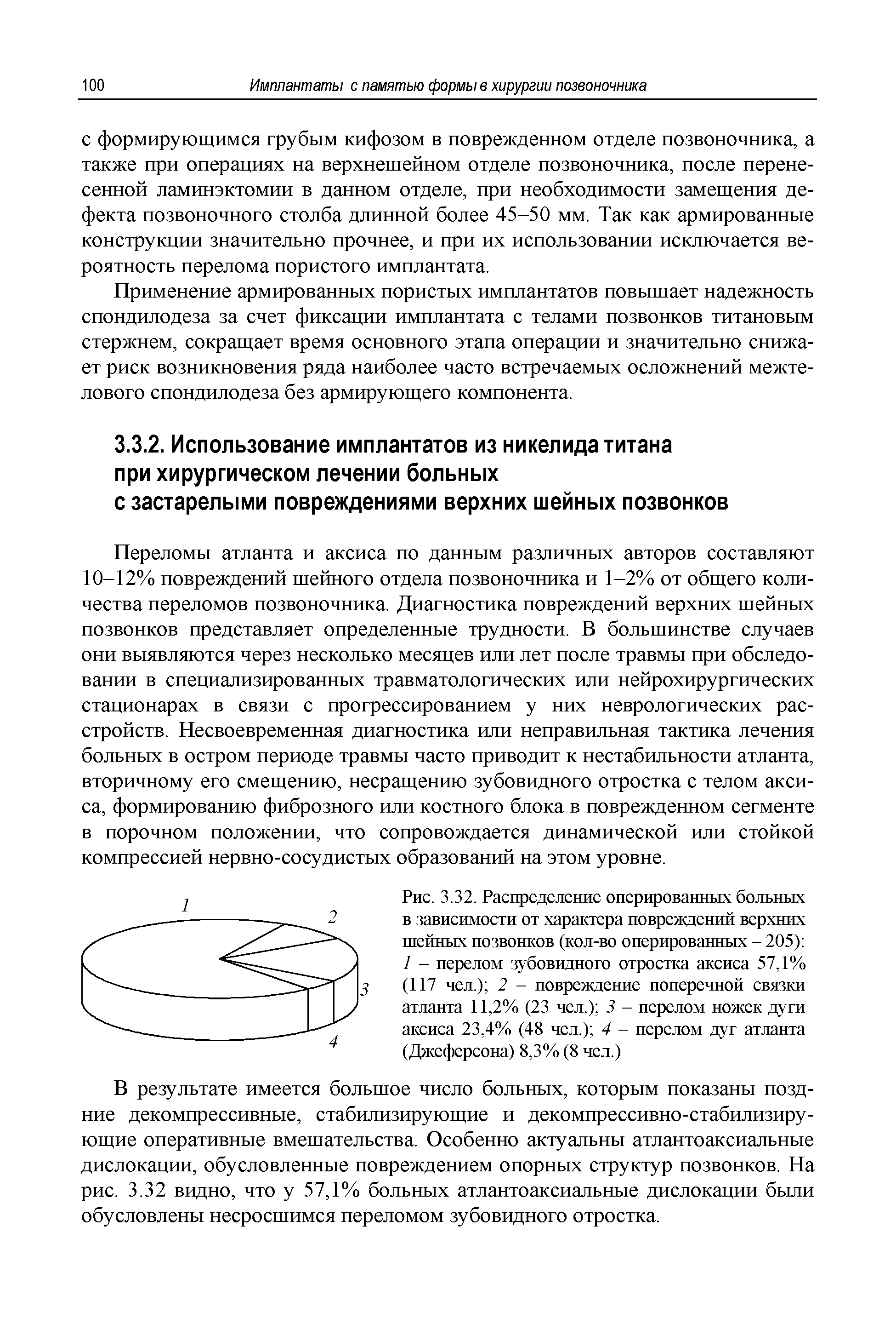 Рис. 3.32. Распределение оперированных больных в зависимости от характера повреждений верхних шейных позвонков (кол-во оперированных - 205) 1 - перелом зубовидного отростка аксиса 57,1% (117 чел.) 2 - повреждение поперечной связки атланта 11,2% (23 чел.) 3 - перелом ножек дуги аксиса 23,4% (48 чел.) 4 - перелом дуг атланта (Джеферсона) 8,3% (8 чел.)...