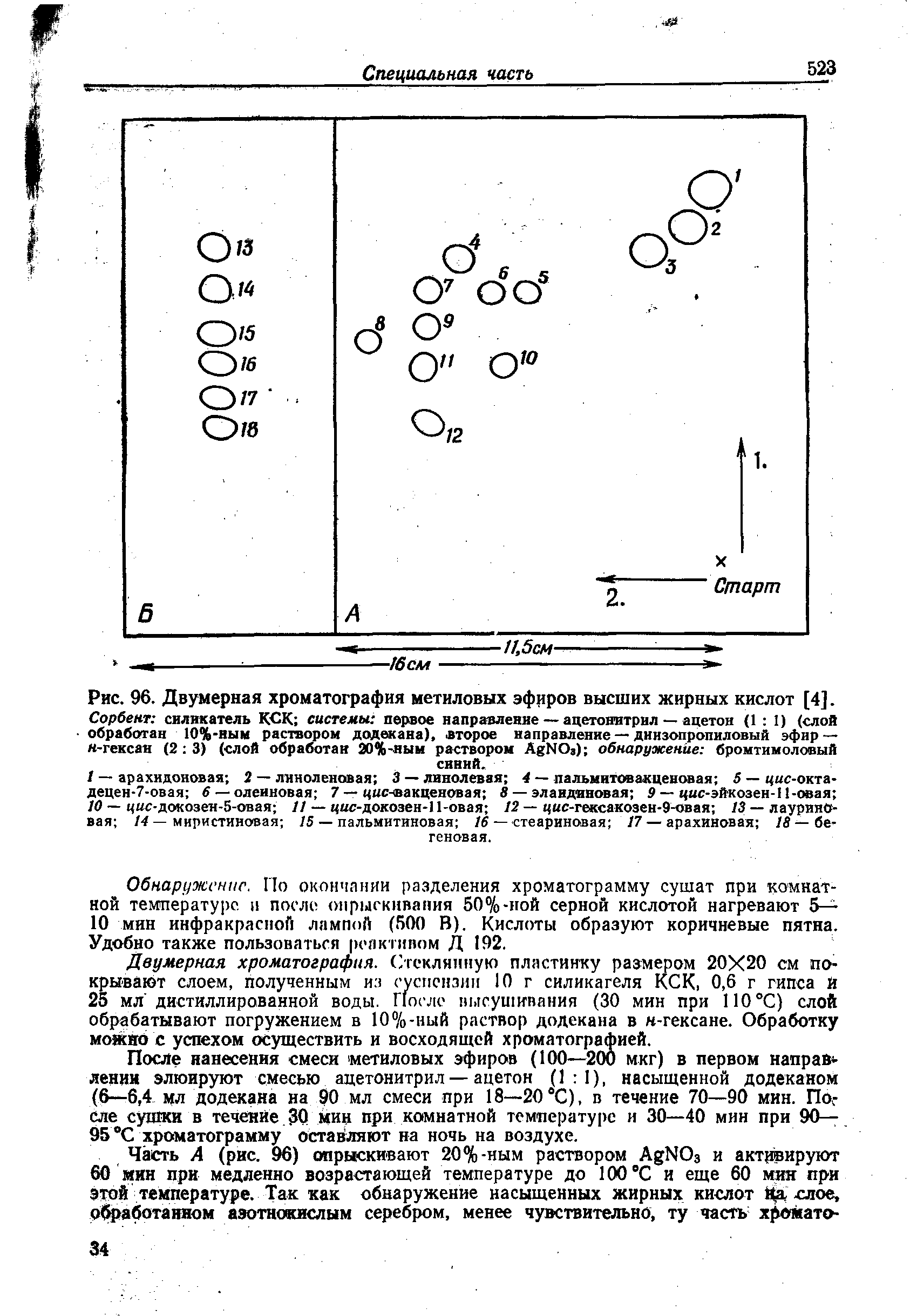 Рис. 96. Двумерная хроматография метиловых эфиров высших жирных кислот [4]. Сорбент силикагель КСК системы первое направление — ацетонитрил — ацетон (1 1) (слой обработан 10%-ным раствором додекана), второе направление — диизопропиловый эфир — я-гексан (2 3) (слой обработан 20%-ным раствором АгЫОа) обнаружение бромтимолавый синий.