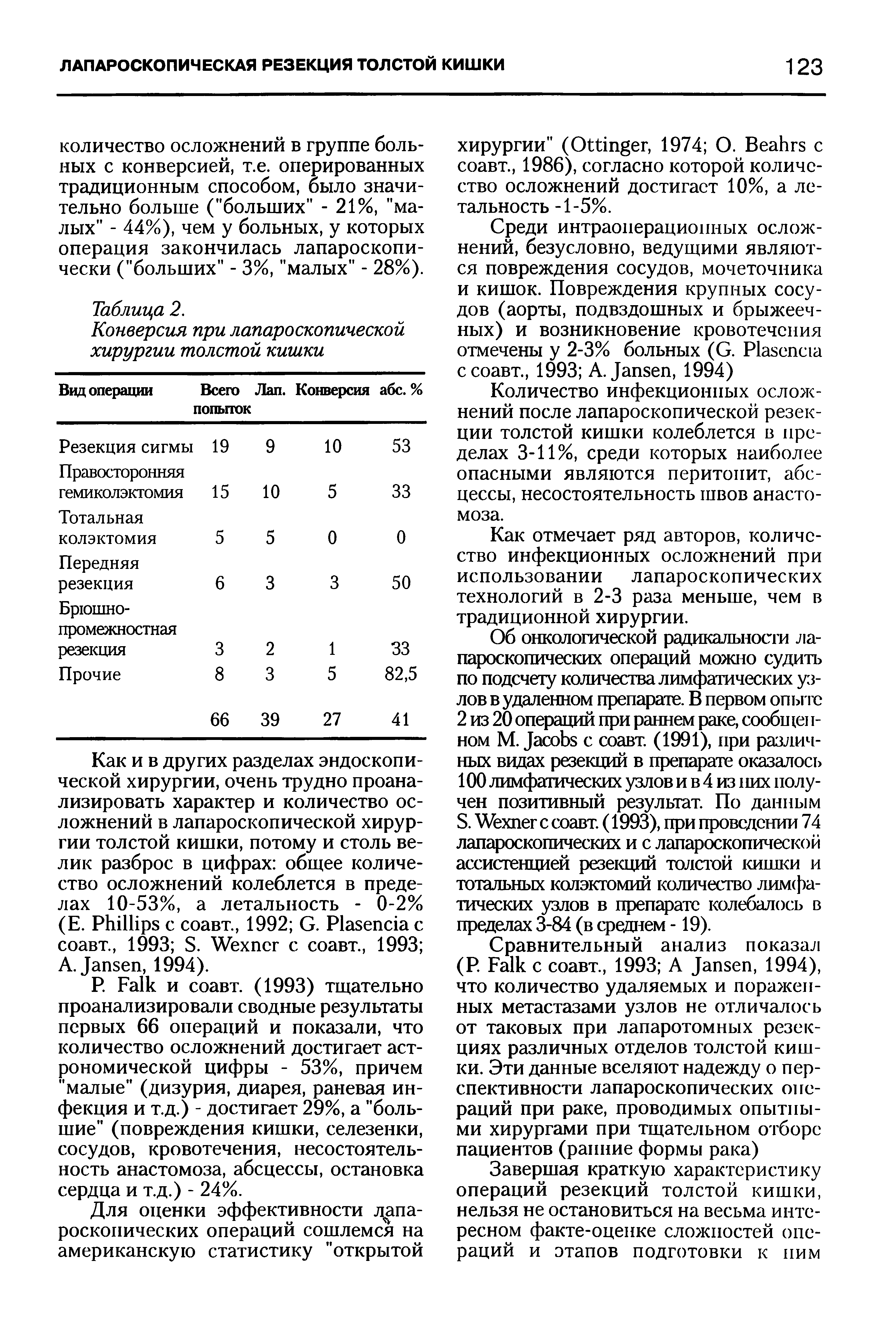 Таблица 2. Конверсия при лапароскопической хирургии толстой кишки ...