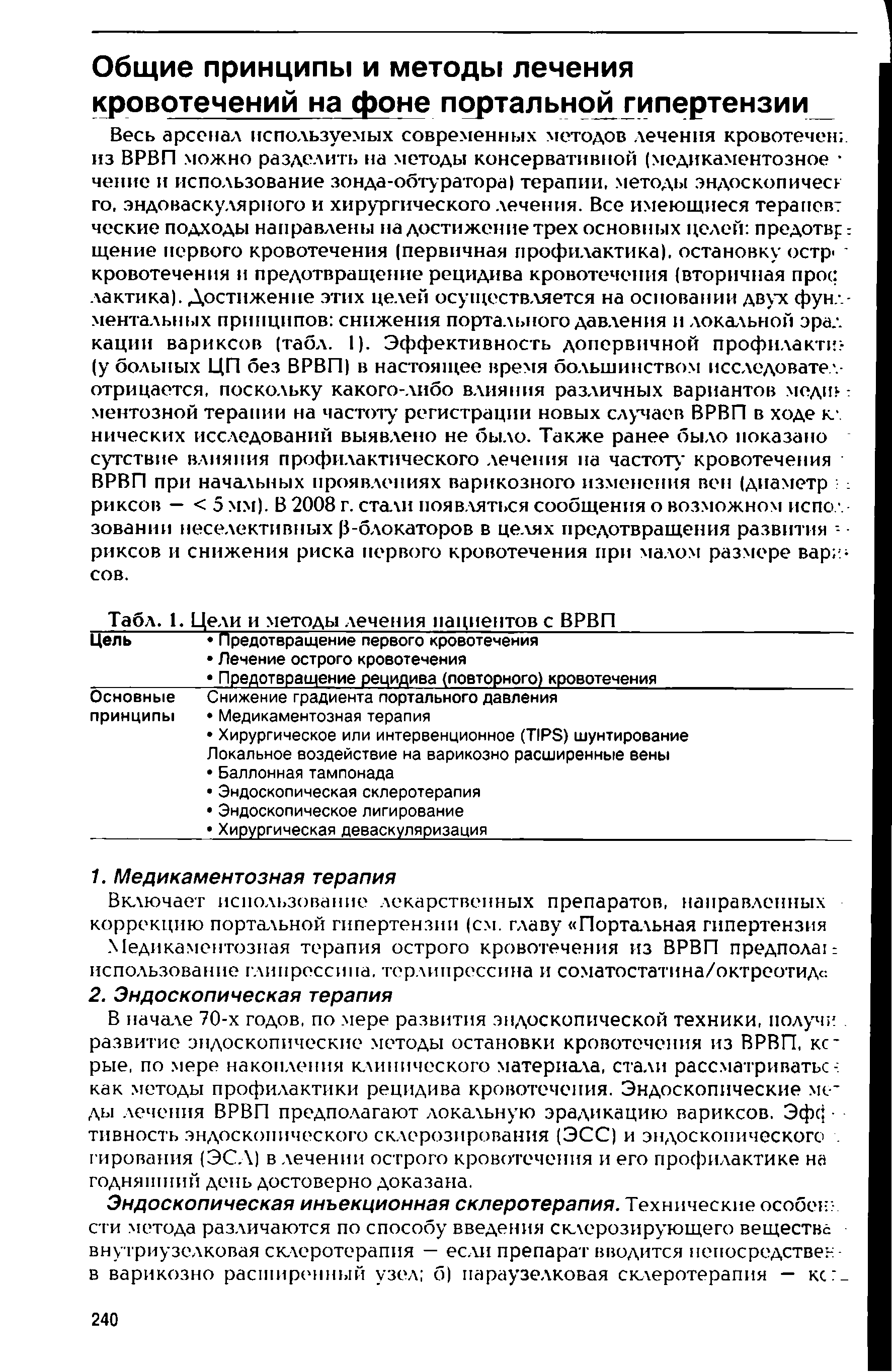 Табл. 1. Цели и методы лечения пациентов с ВРВП ...