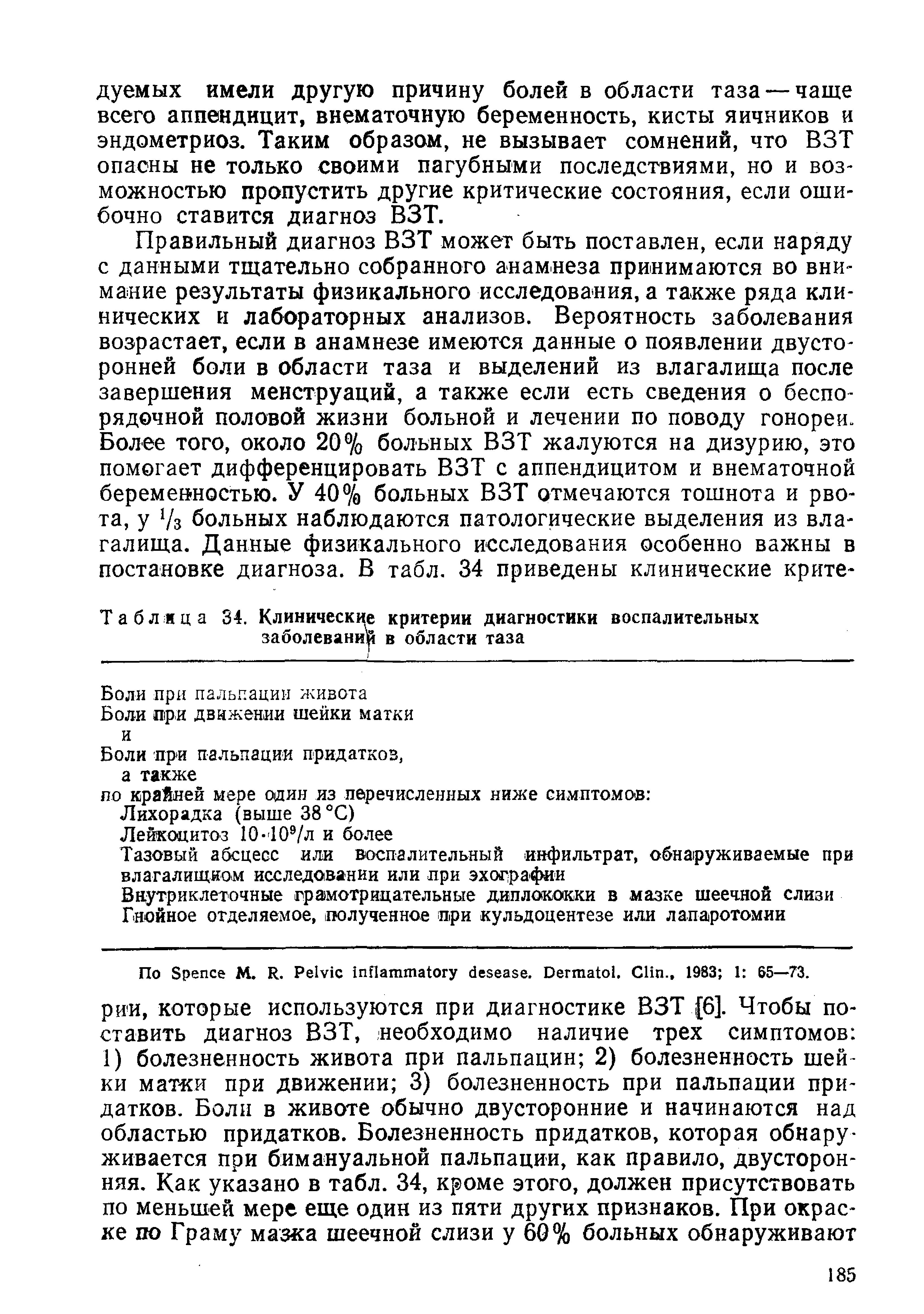 Таблица 34. Клинические критерии диагностики воспалительных заболевании в области таза...