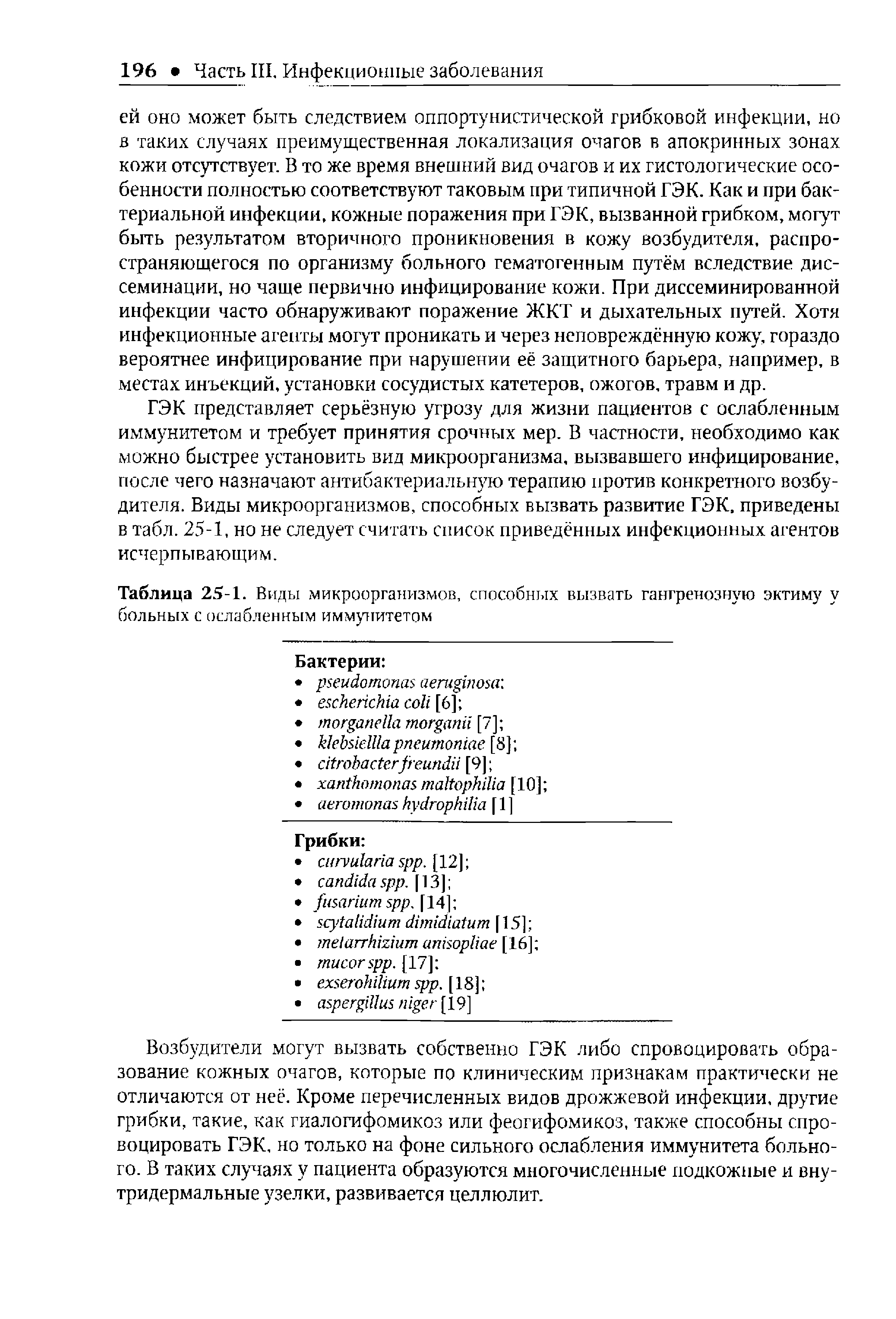 Таблица 25-1. Виды микроорганизмов, способных вызвать гангренозную эктиму у больных с ослабленным иммунитетом...