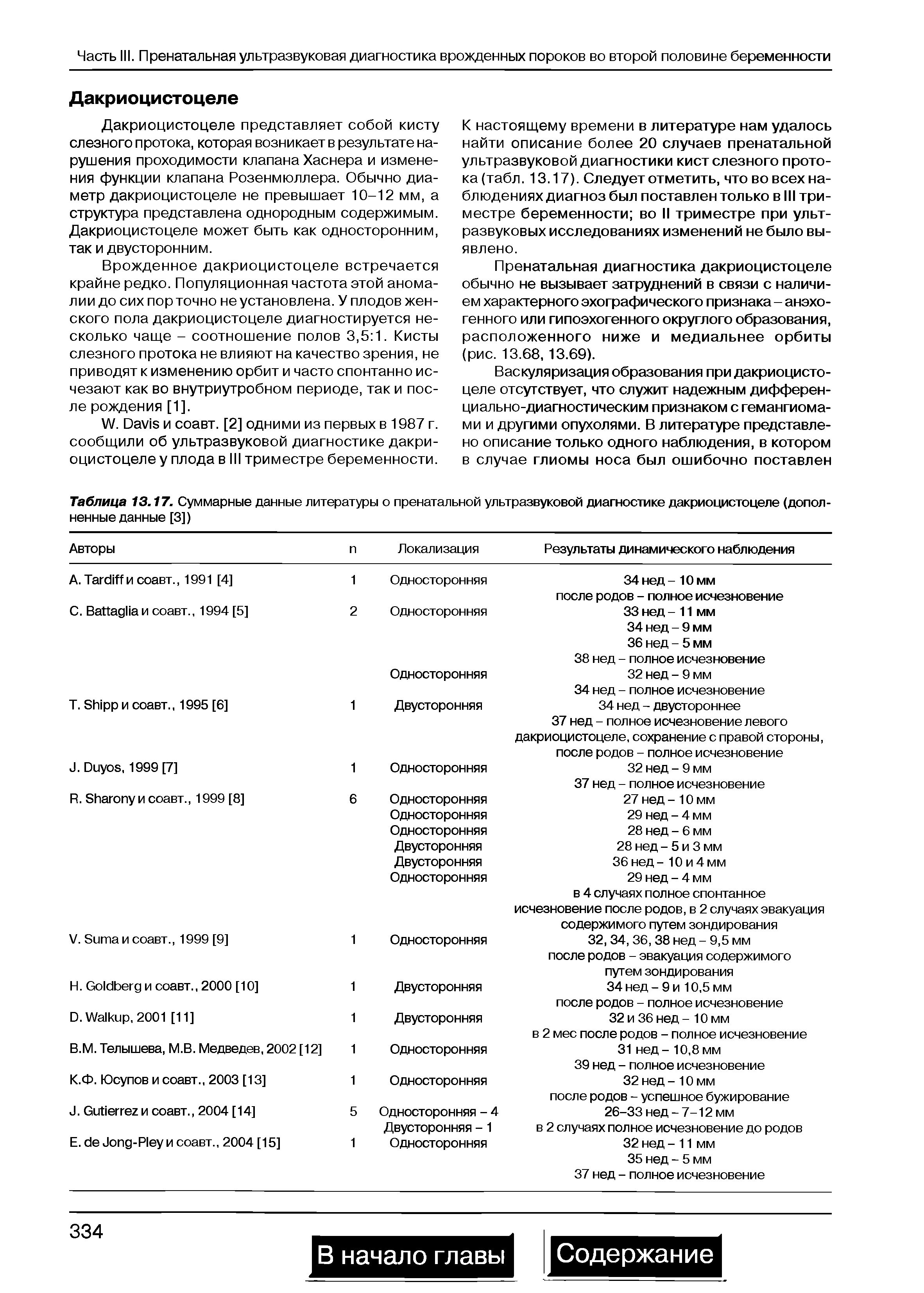 Таблица 13.17. Суммарные данные литературы о пренатальной ультразвуковой диагностике дакриоцистоцеле (дополненные данные [3])...