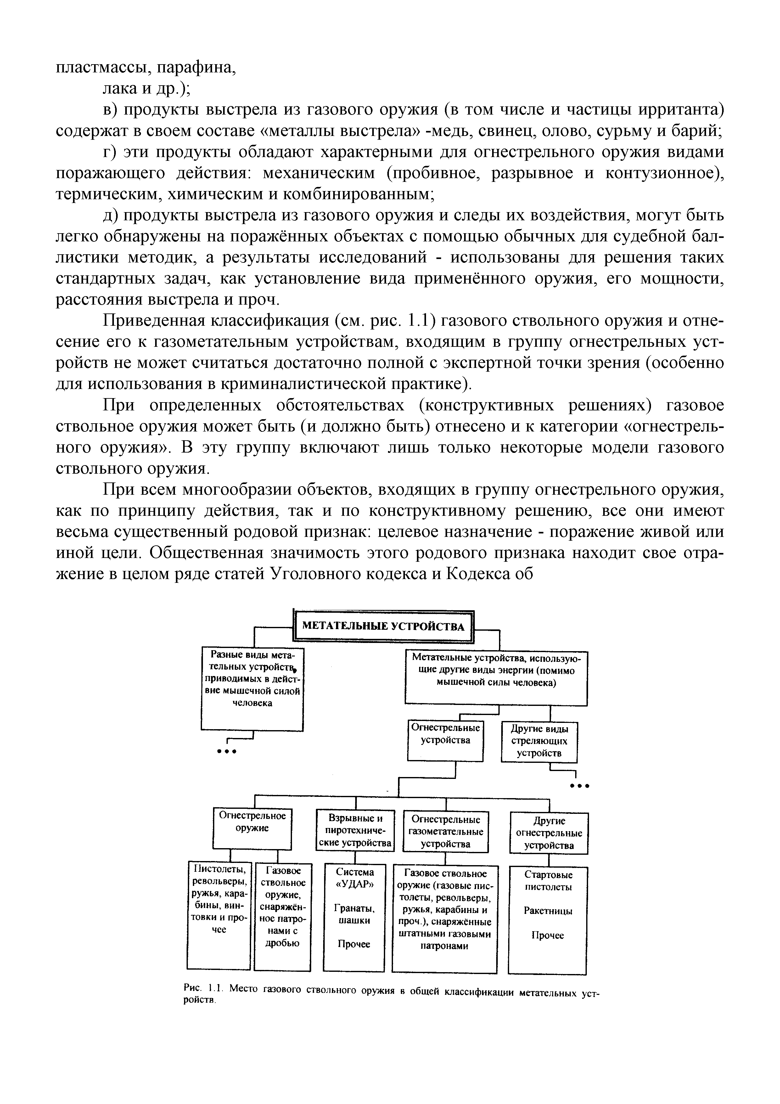 Рис. 1.1. Место газового ствольного оружия в общей классификации метательных уст-ройств. д...