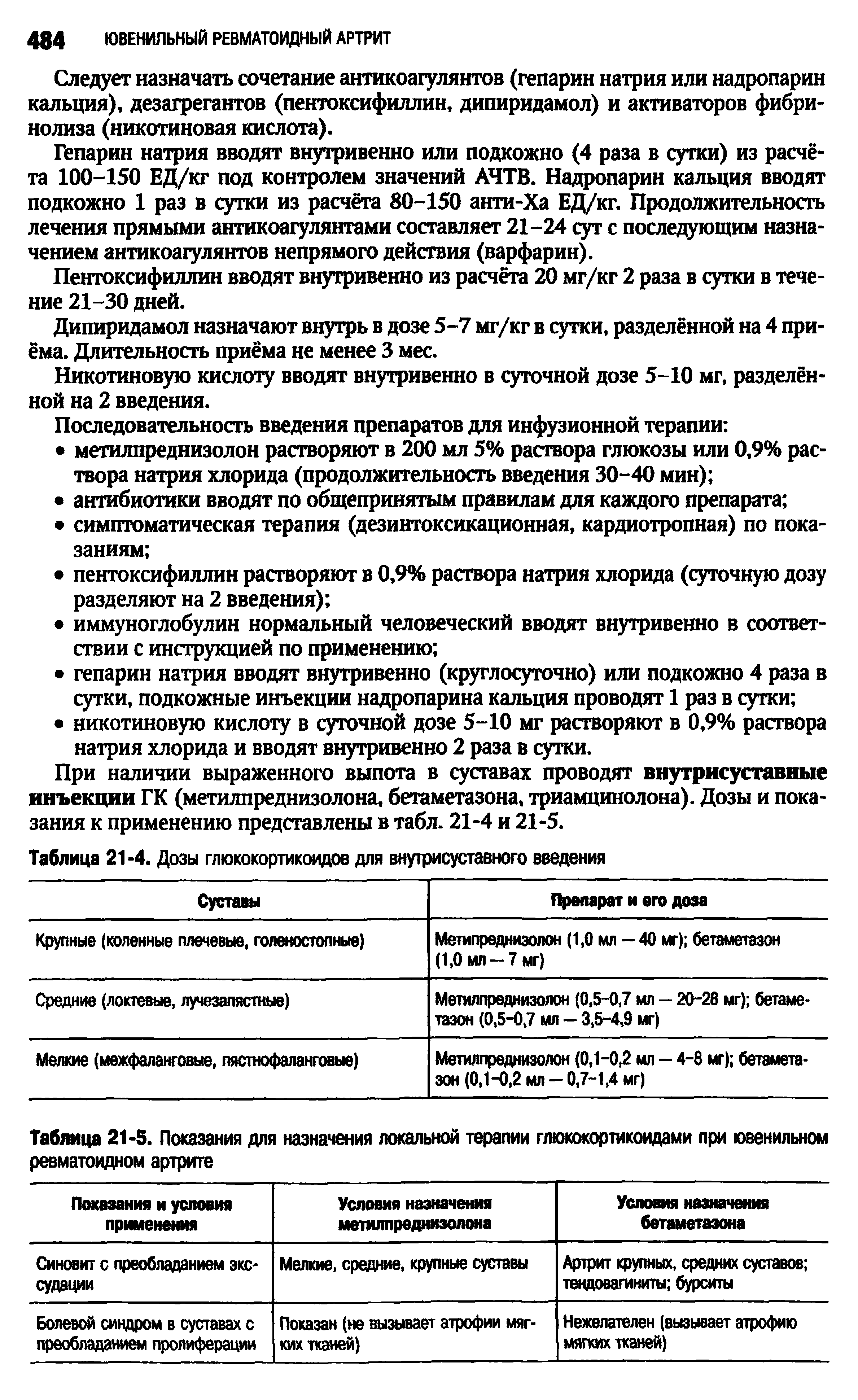 Таблица 21-5. Показания для назначения локальной терапии глюкокортикоидами при ювенильном ревматоидном артрите...