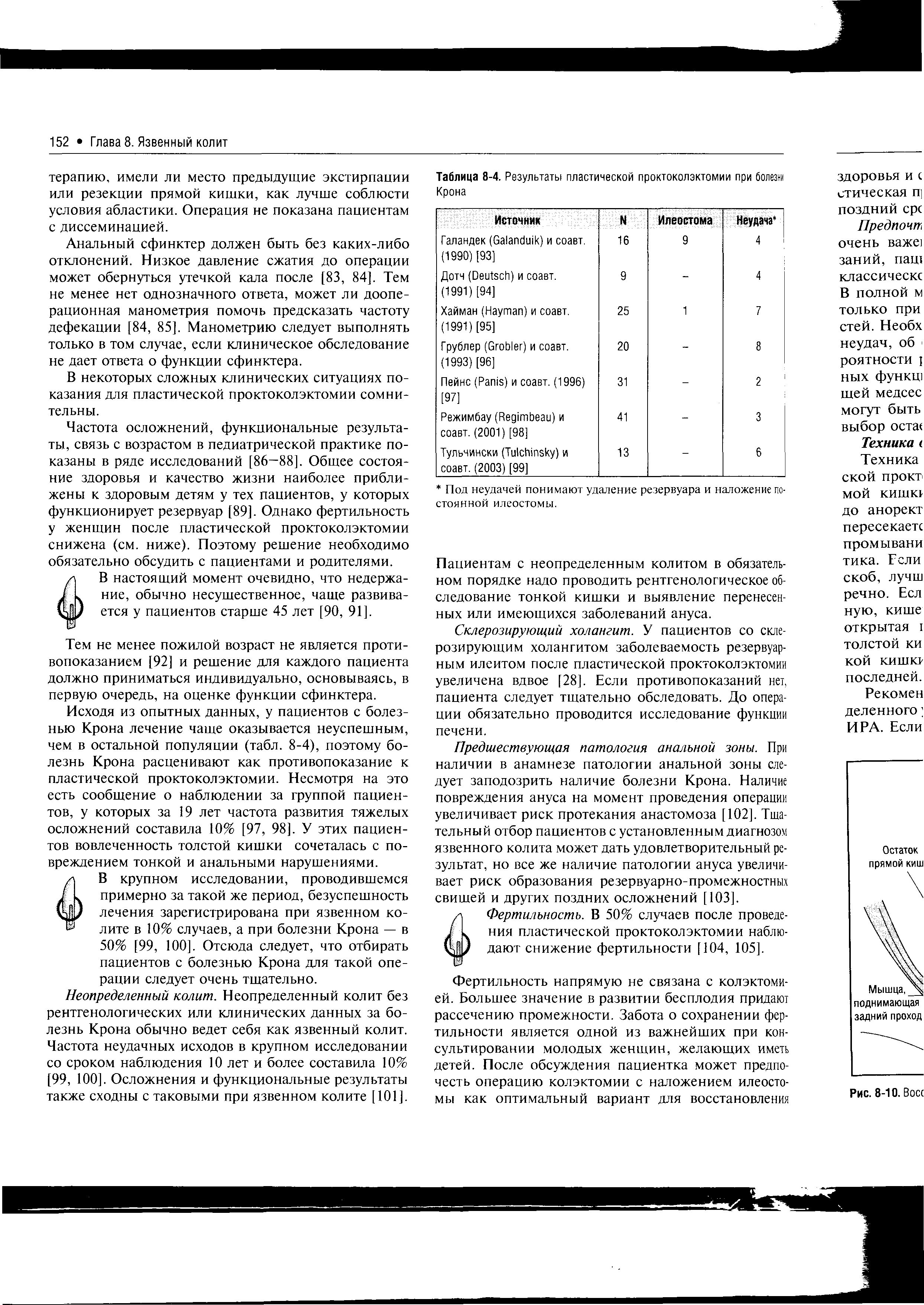 Таблица 8-4. Результаты пластической проктоколэктомии при болезни Крона...