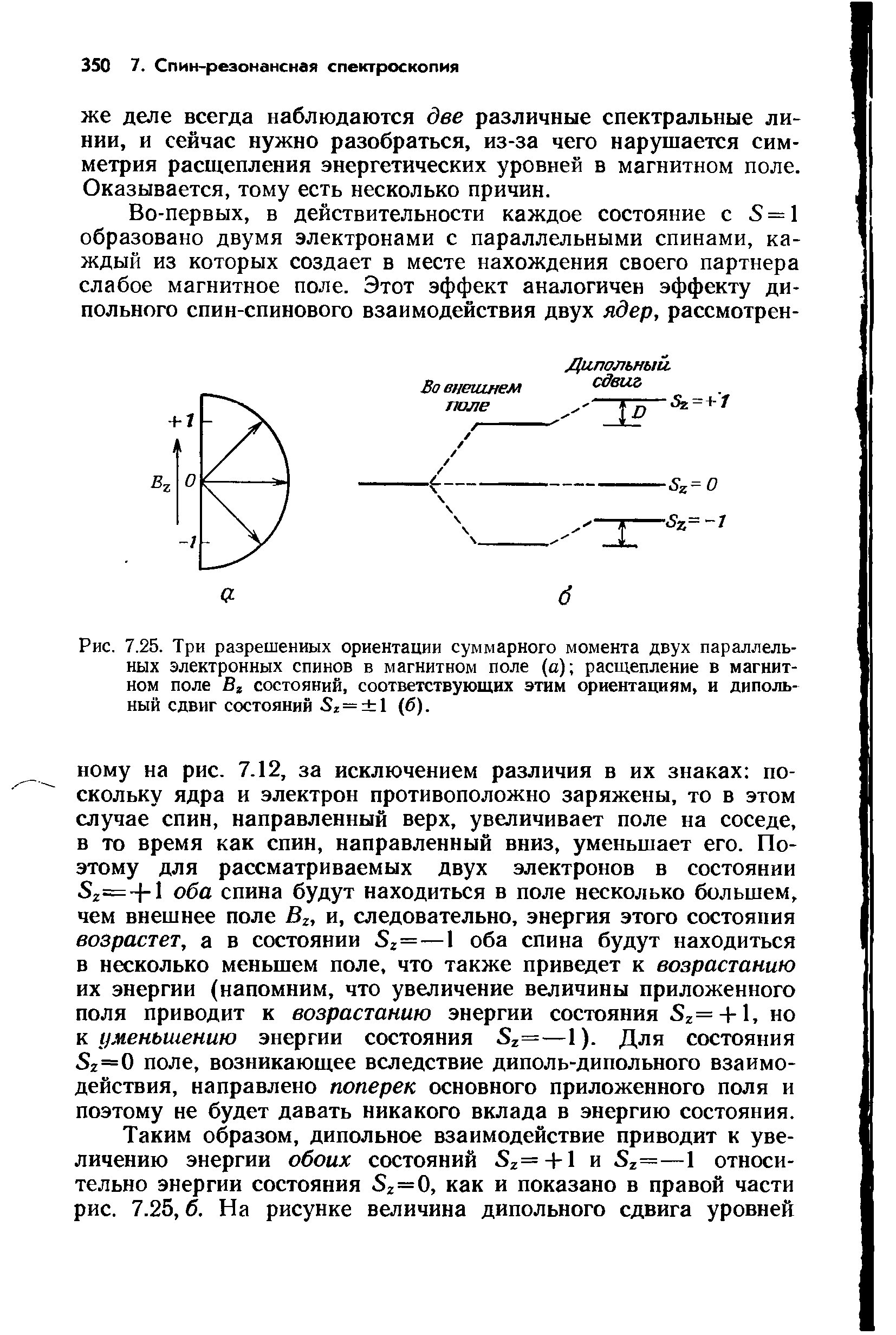 Рис. 7.25. Три разрешенных ориентации суммарного момента двух параллельных электронных спинов в магнитном поле (а) расщепление в магнитном поле Вг состояний, соответствующих этим ориентациям, и дипольный СДВИГ СОСТОЯНИЙ — 1 (б).