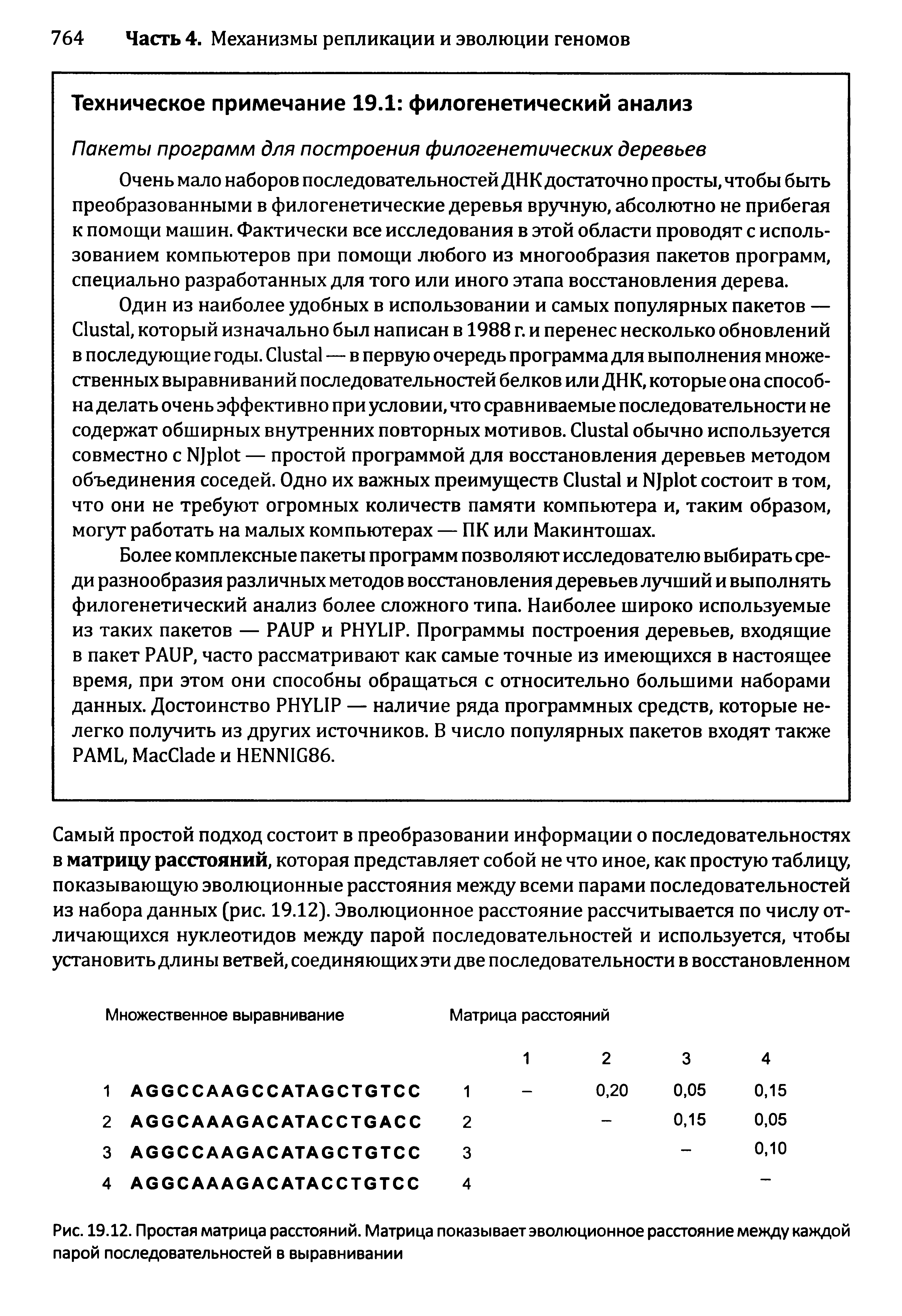 Рис. 19.12. Простая матрица расстояний. Матрица показывает эволюционное расстояние между каждой парой последовательностей в выравнивании...