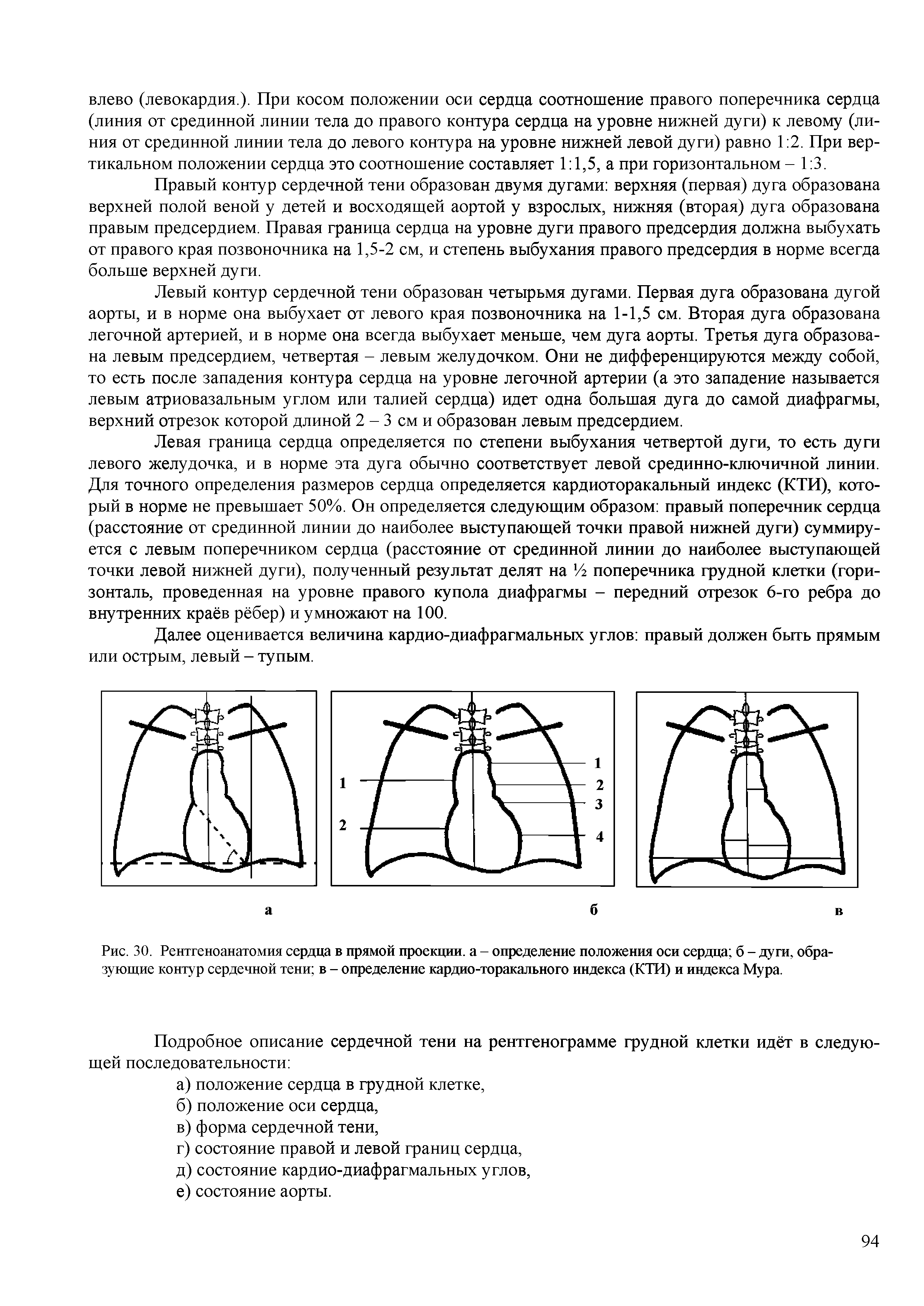 Рис. 30. Рентгеноанатомия сердца в прямой проекции, а - определение положения оси сердца б - дуги, образующие контур сердечной тени в - определение кардио-торакального индекса (КТИ) и индекса Мура.