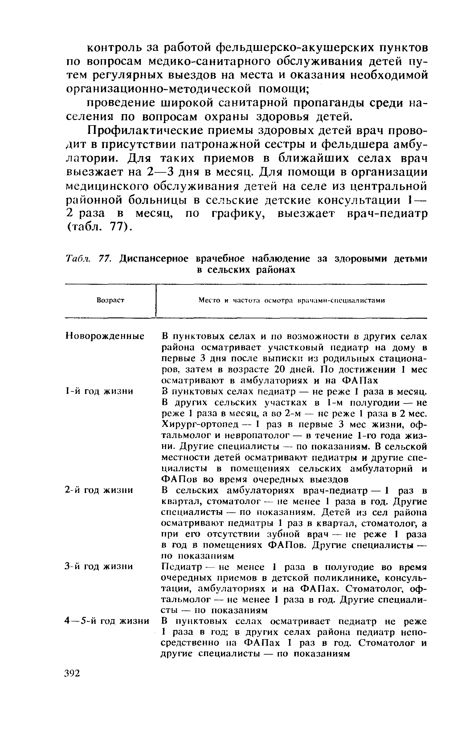 Табл. 77. Диспансерное врачебное наблюдение за здоровыми детьми в сельских районах...