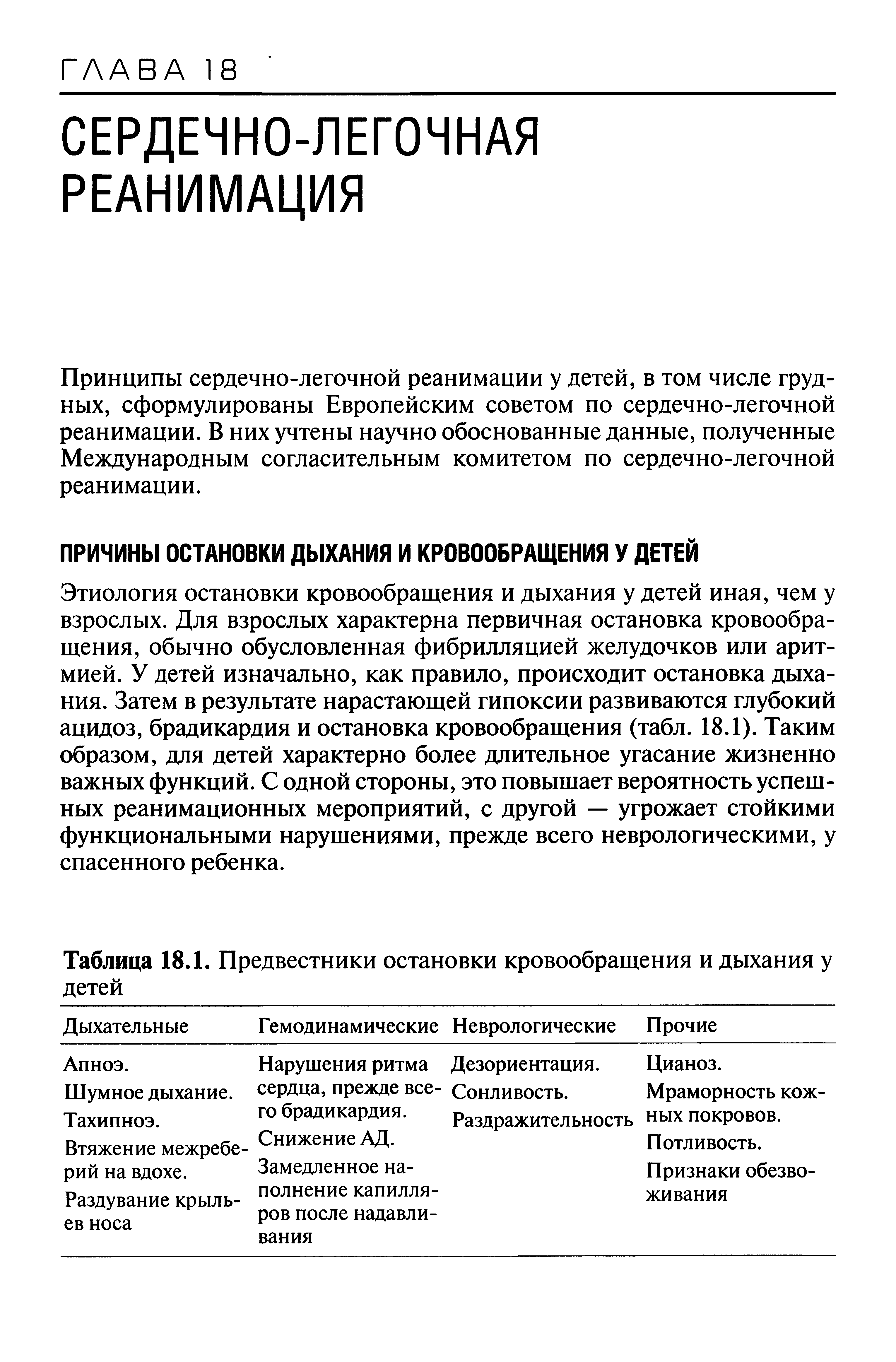 Таблица 18.1. Предвестники остановки кровообращения и дыхания у детей...