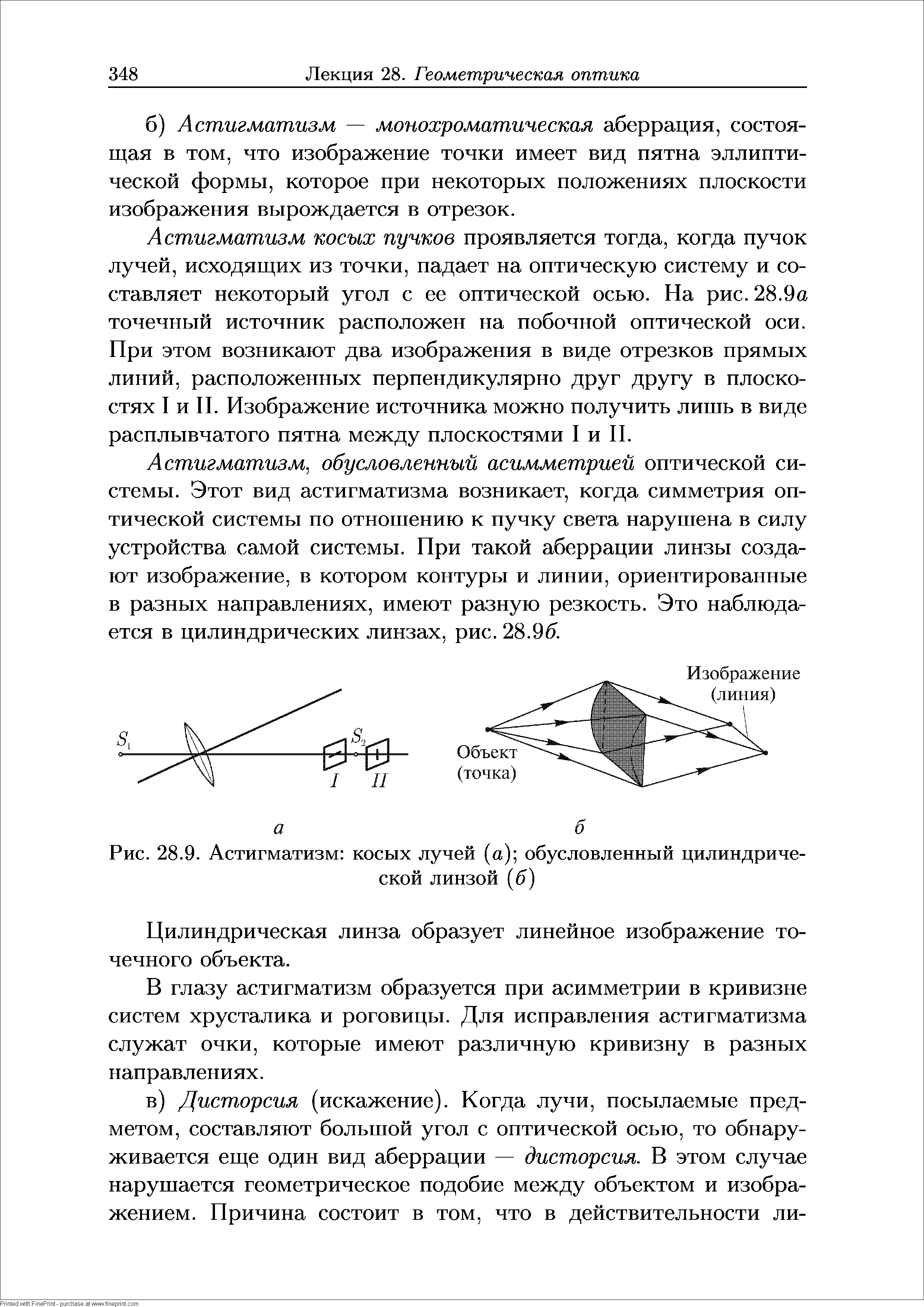 Рис. 28.9. Астигматизм косых лучей (а) обусловленный цилиндрической линзой (6)...