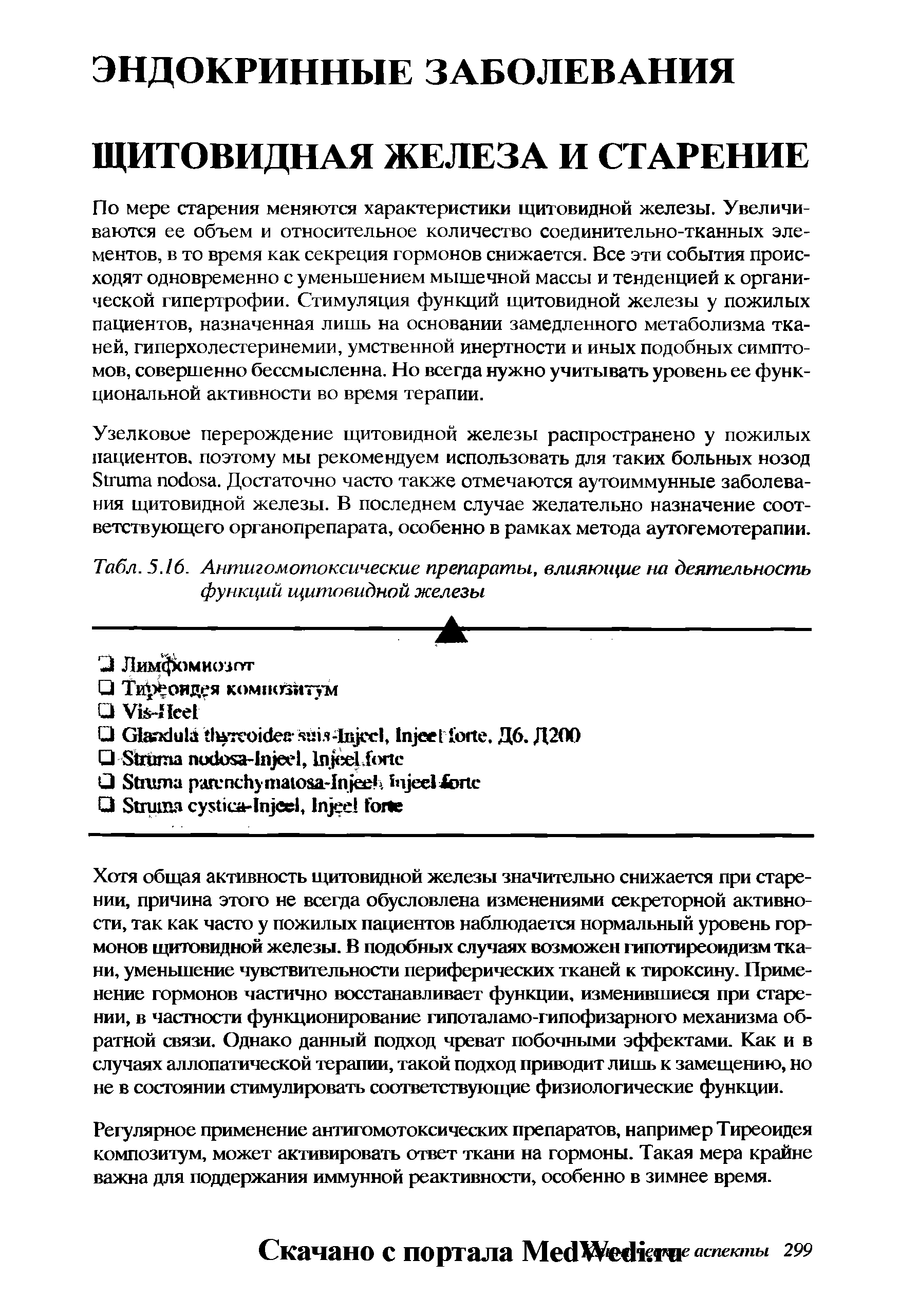 Табл. 5.16. Антигомотоксические препараты, влияющие на деятельность функций щитовидной железы...