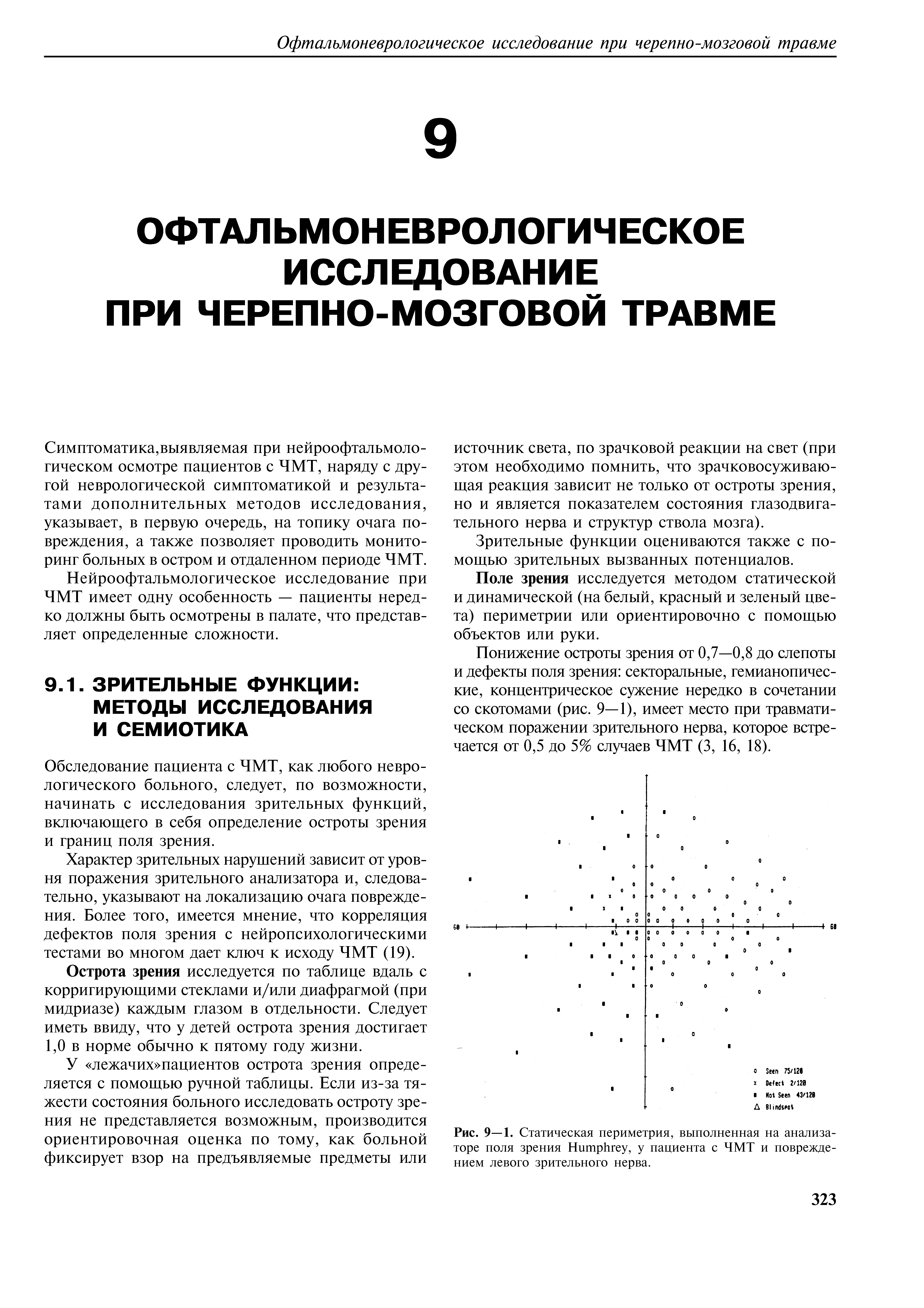 Рис. 9—1. Статическая периметрия, выполненная на анализаторе поля зрения H , у пациента с ЧМТ и повреждением левого зрительного нерва.