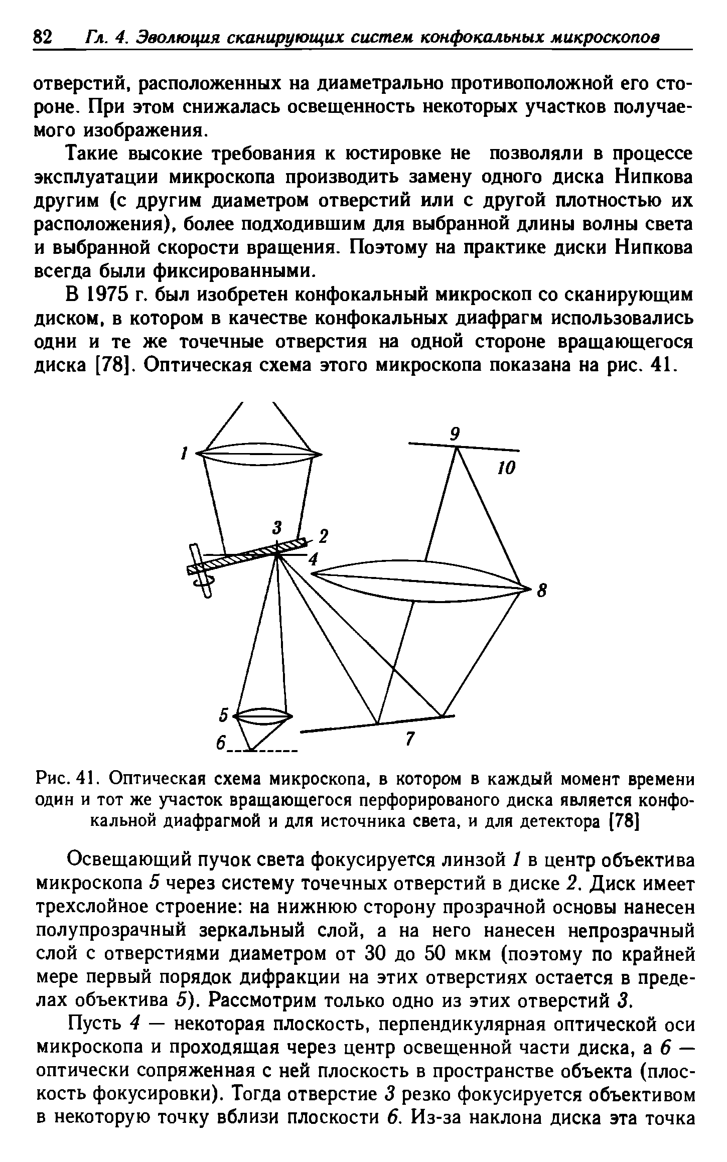 Рис. 41. Оптическая схема микроскопа, в котором в каждый момент времени один и тот же участок вращающегося перфорированого диска является конфокальной диафрагмой и для источника света, и для детектора [78]...