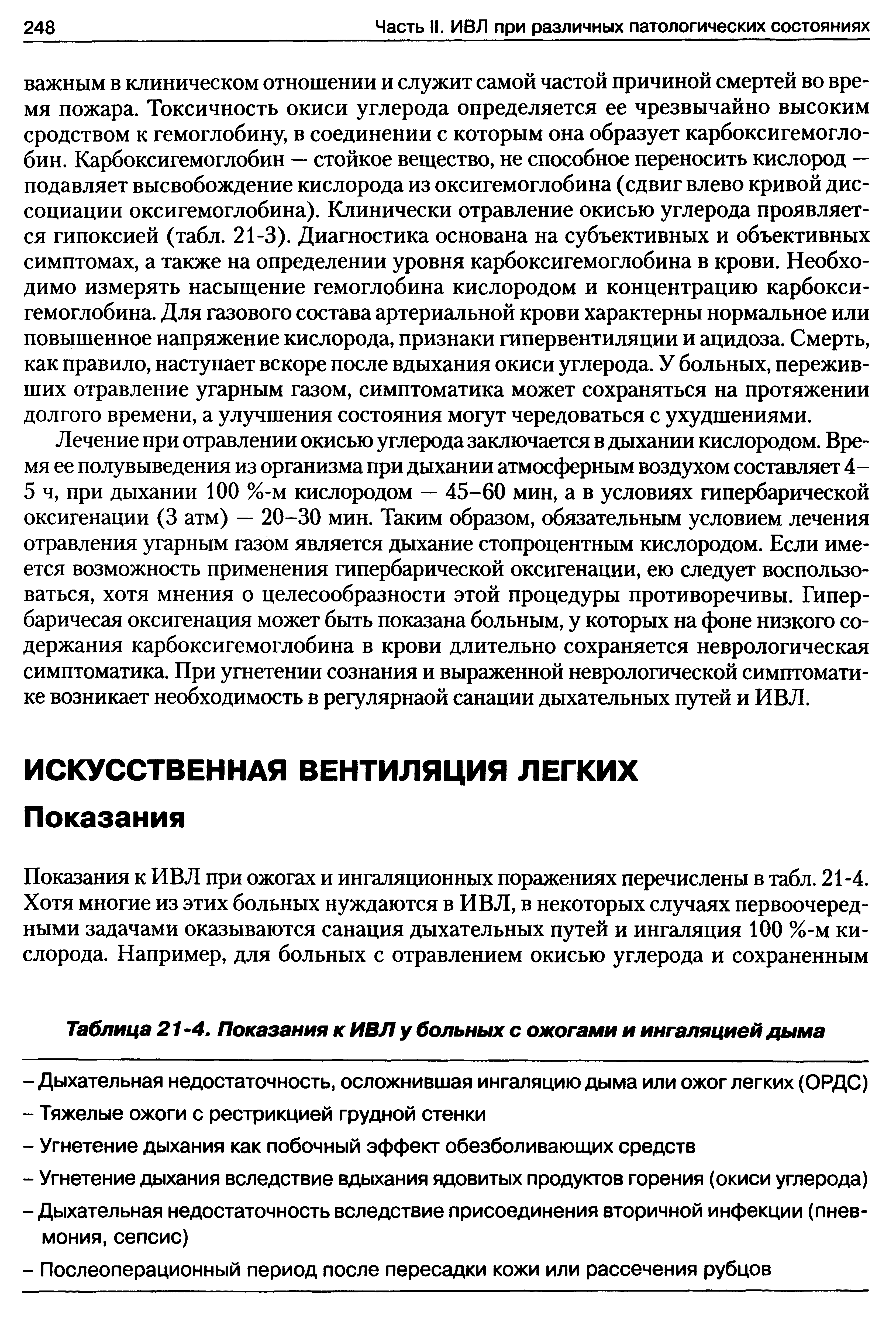 Таблица 21 -4. Показания к ИВЛ у больных с ожогами и ингаляцией дыма...