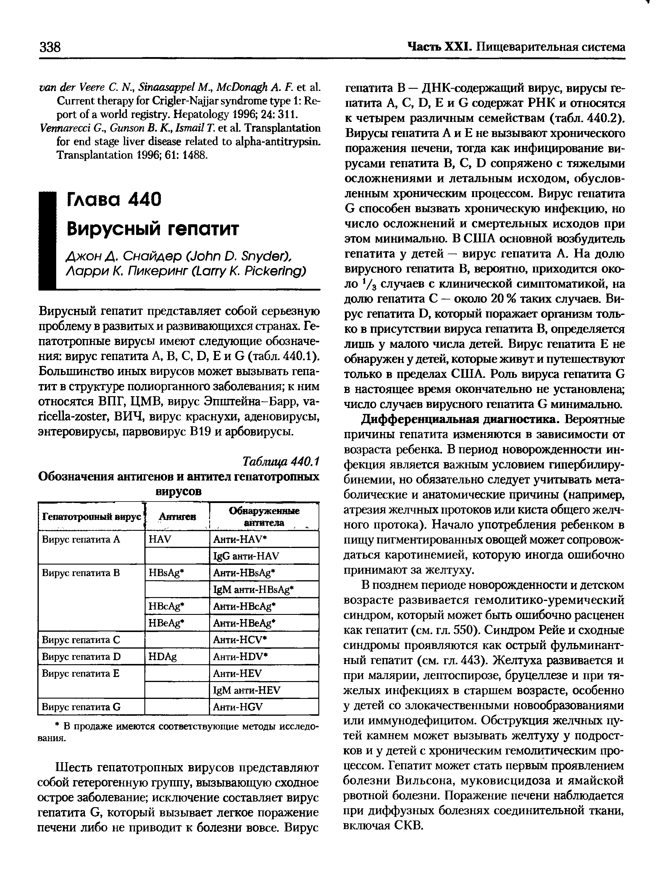 Таблица 440.1 Обозначения антигенов и антител гепатотропных вирусов...