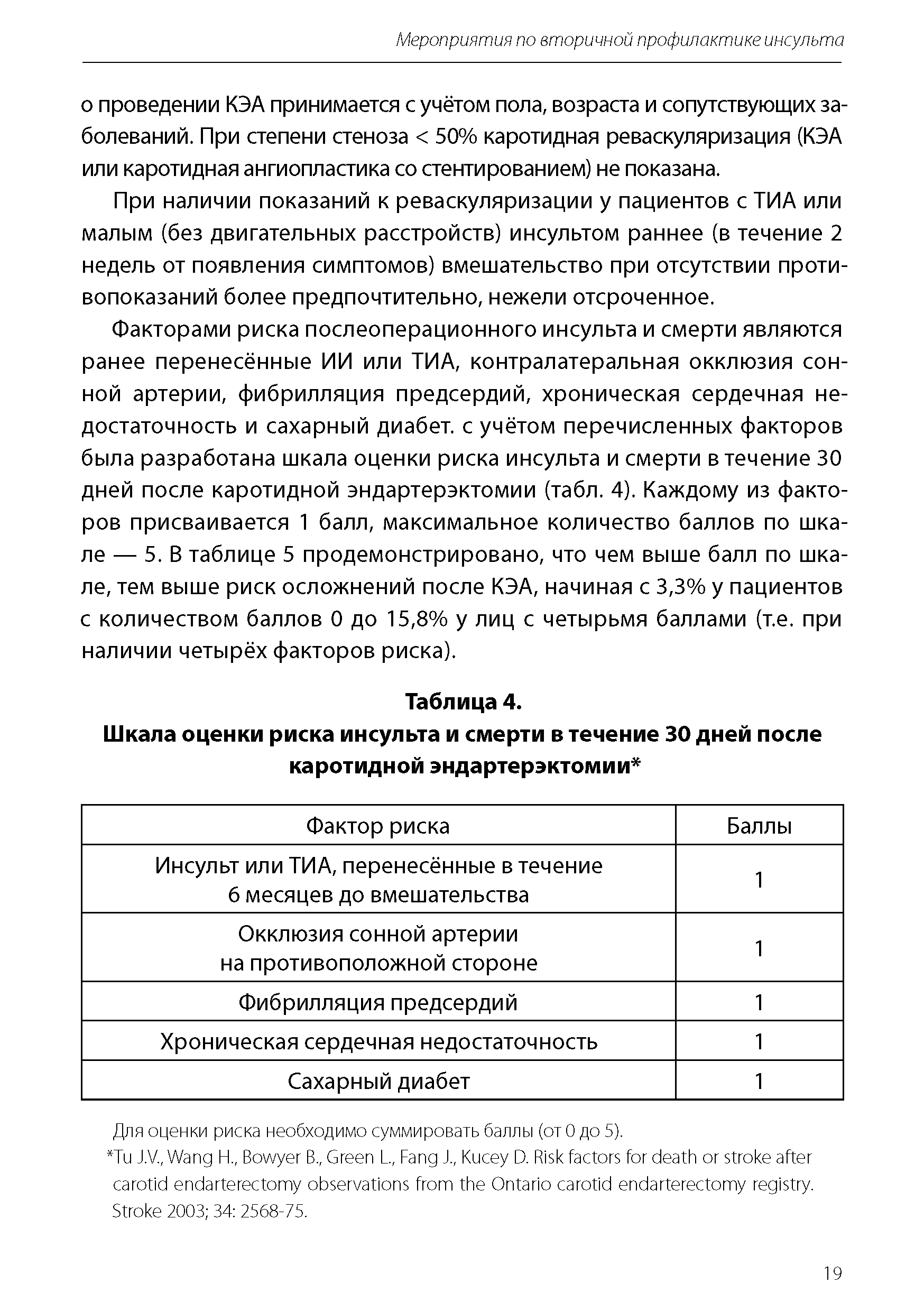 Таблица 4. Шкала оценки риска инсульта и смерти в течение 30 дней после каротидной эндартерэктомии ...