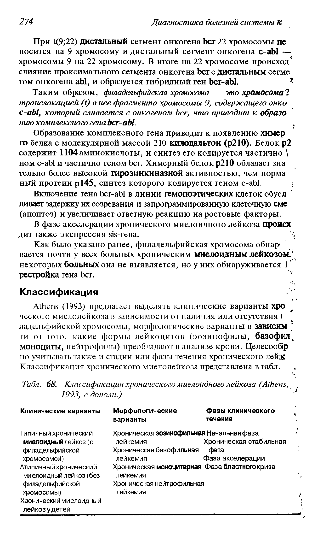 Табл. 68. Классификация хронического миелоидного лейкоза (A , 1993, с дополн.) ...