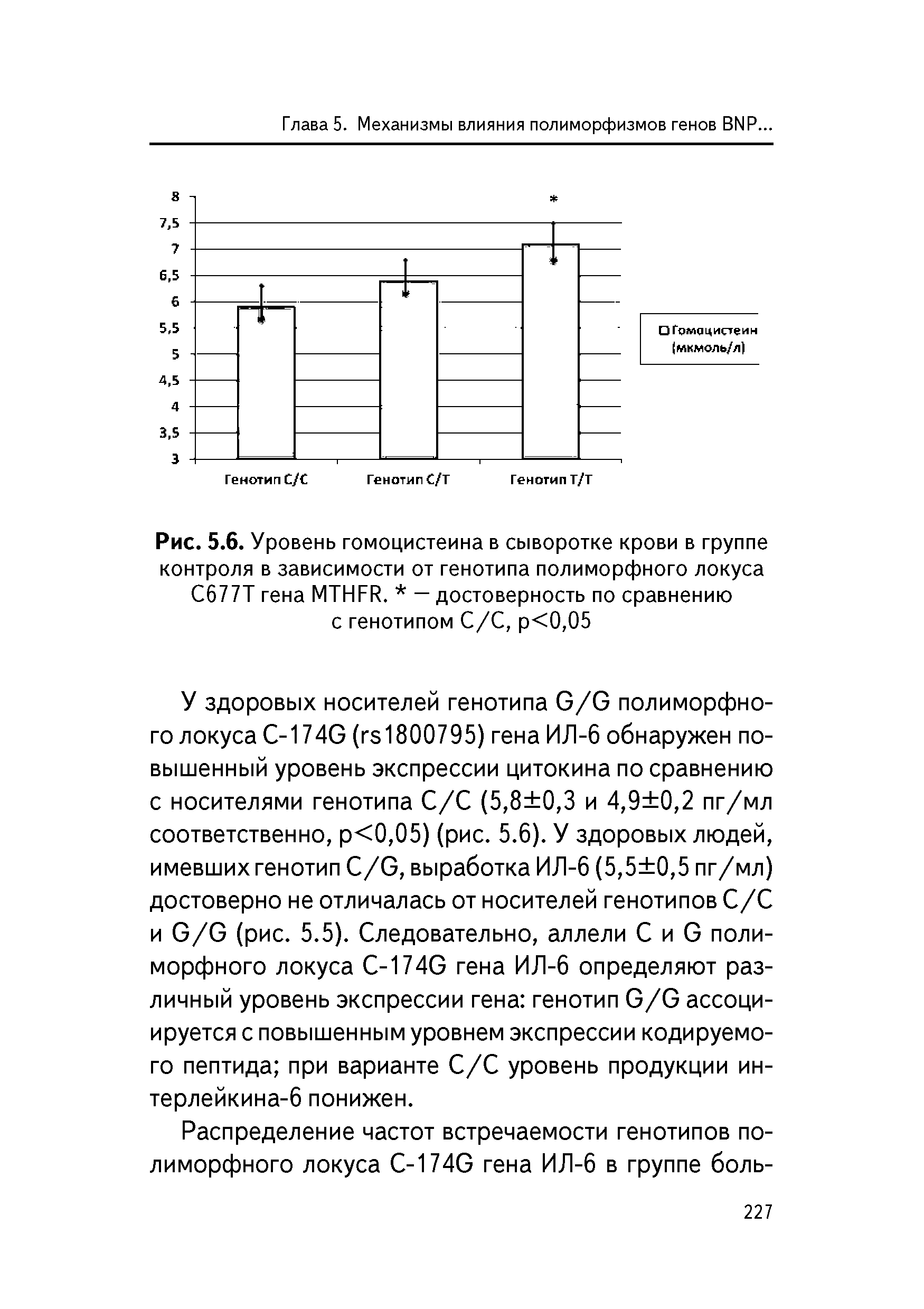 Рис. 5.6. Уровень гомоцистеина в сыворотке крови в группе контроля в зависимости от генотипа полиморфного локуса С677Т гена МТНИ — достоверность по сравнению с генотипом С/С, р<0,05...