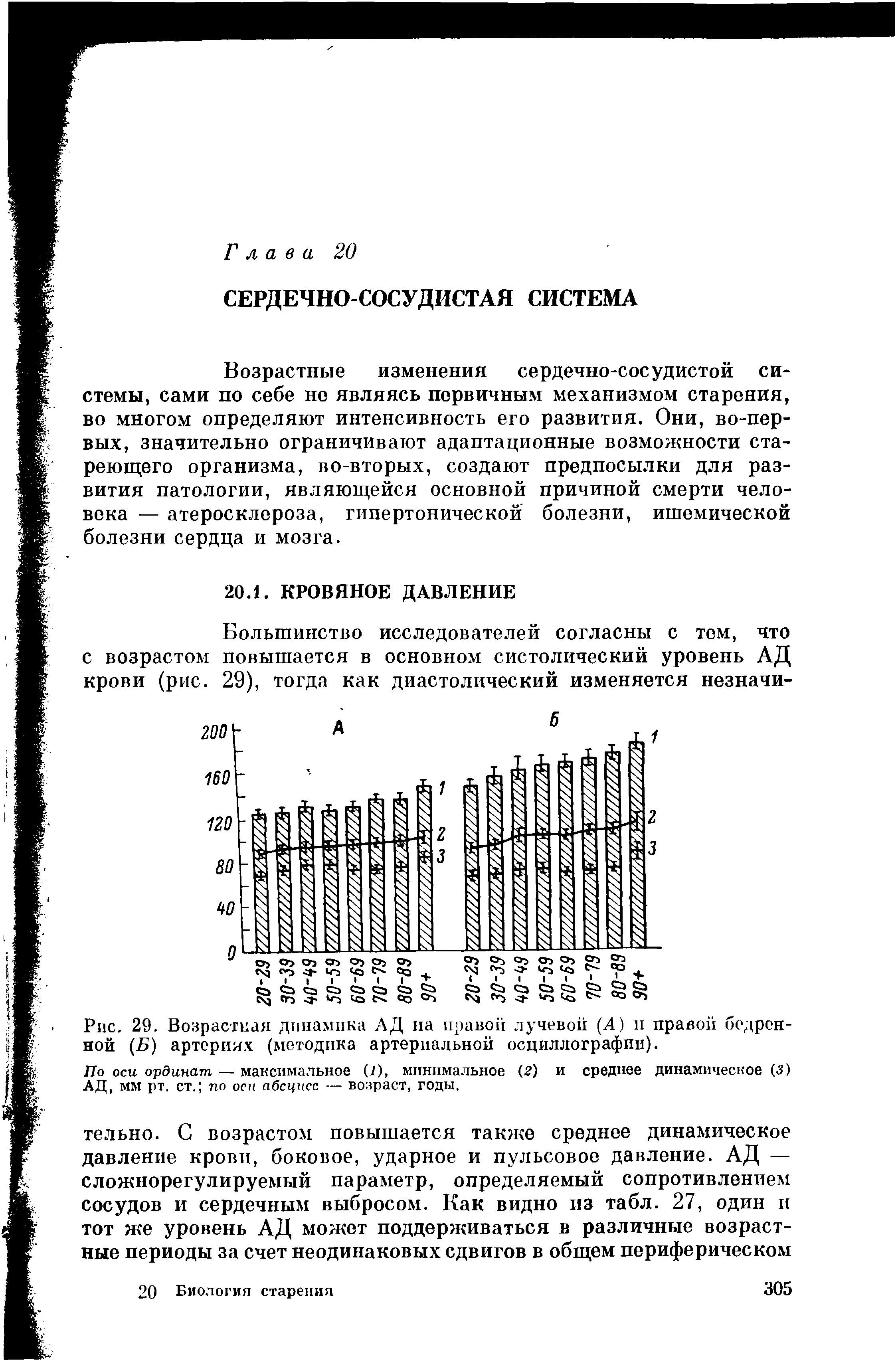 Рис. 29. Возрастная динамика АД иа правой лучевой (А) и правой бедренной (Б) артериях (методика артериальной осциллографии).