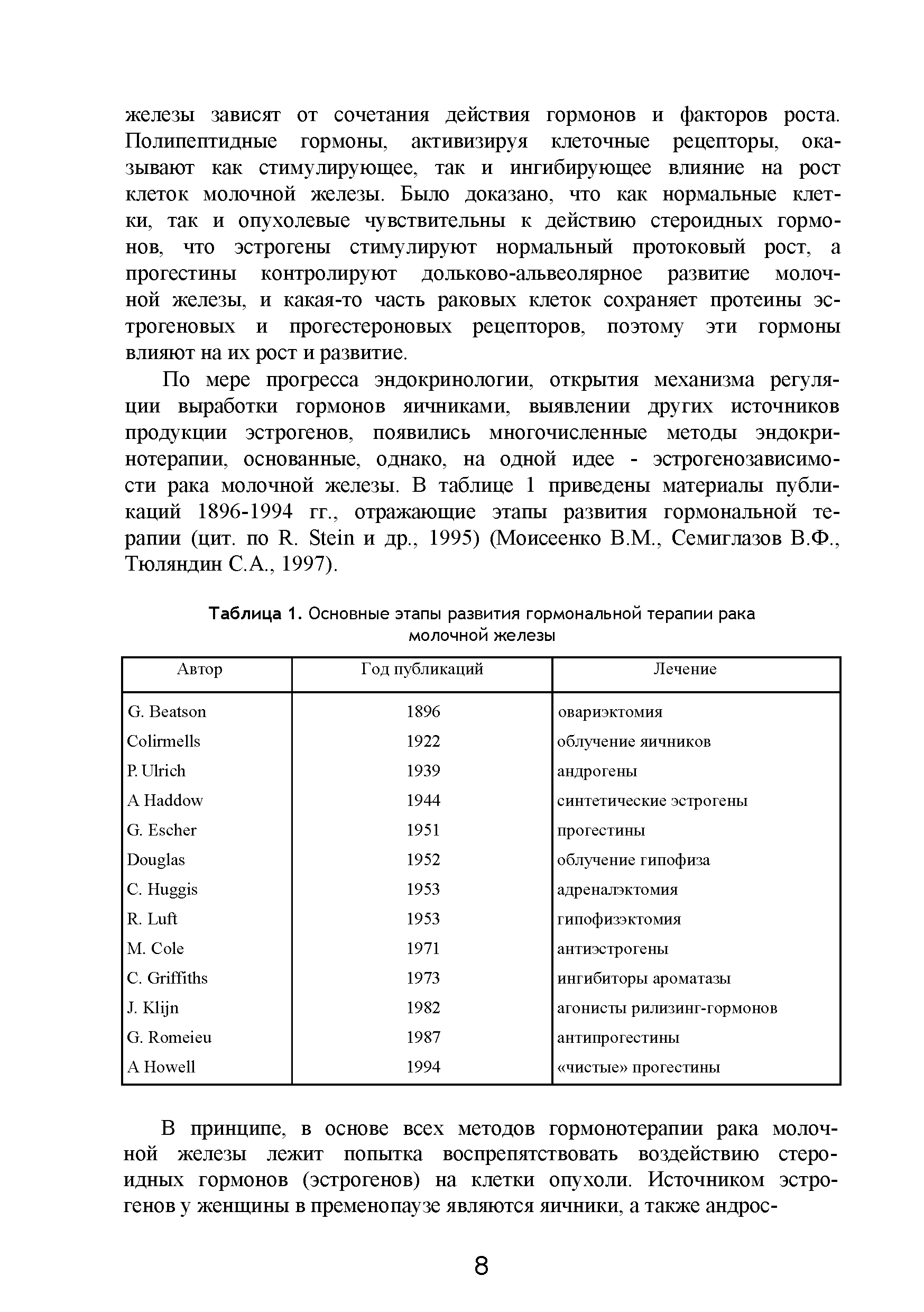 Таблица 1. Основные этапы развития гормональной терапии рака молочной железы...