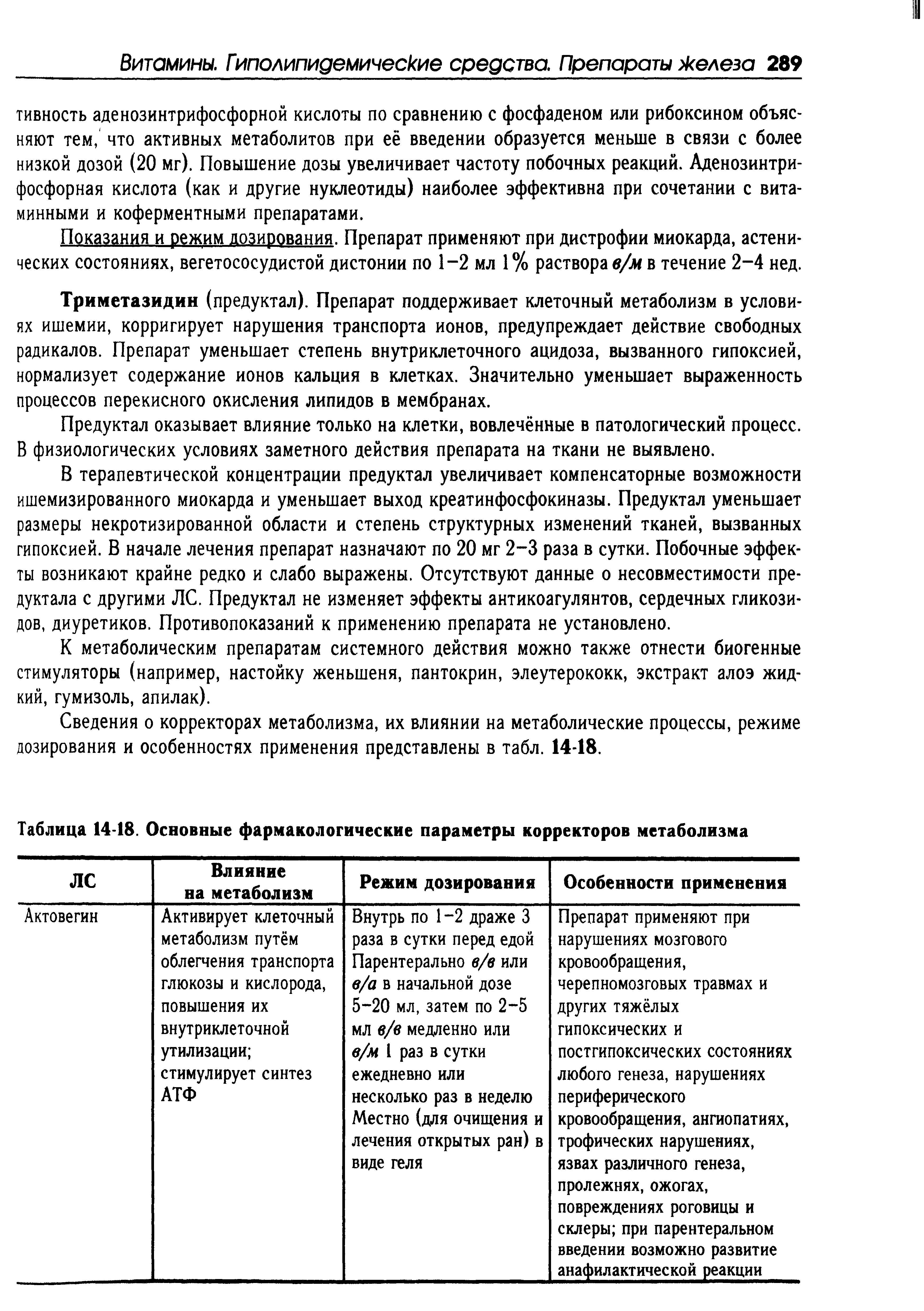 Таблица 14-18. Основные фармакологические параметры корректоров метаболизма...