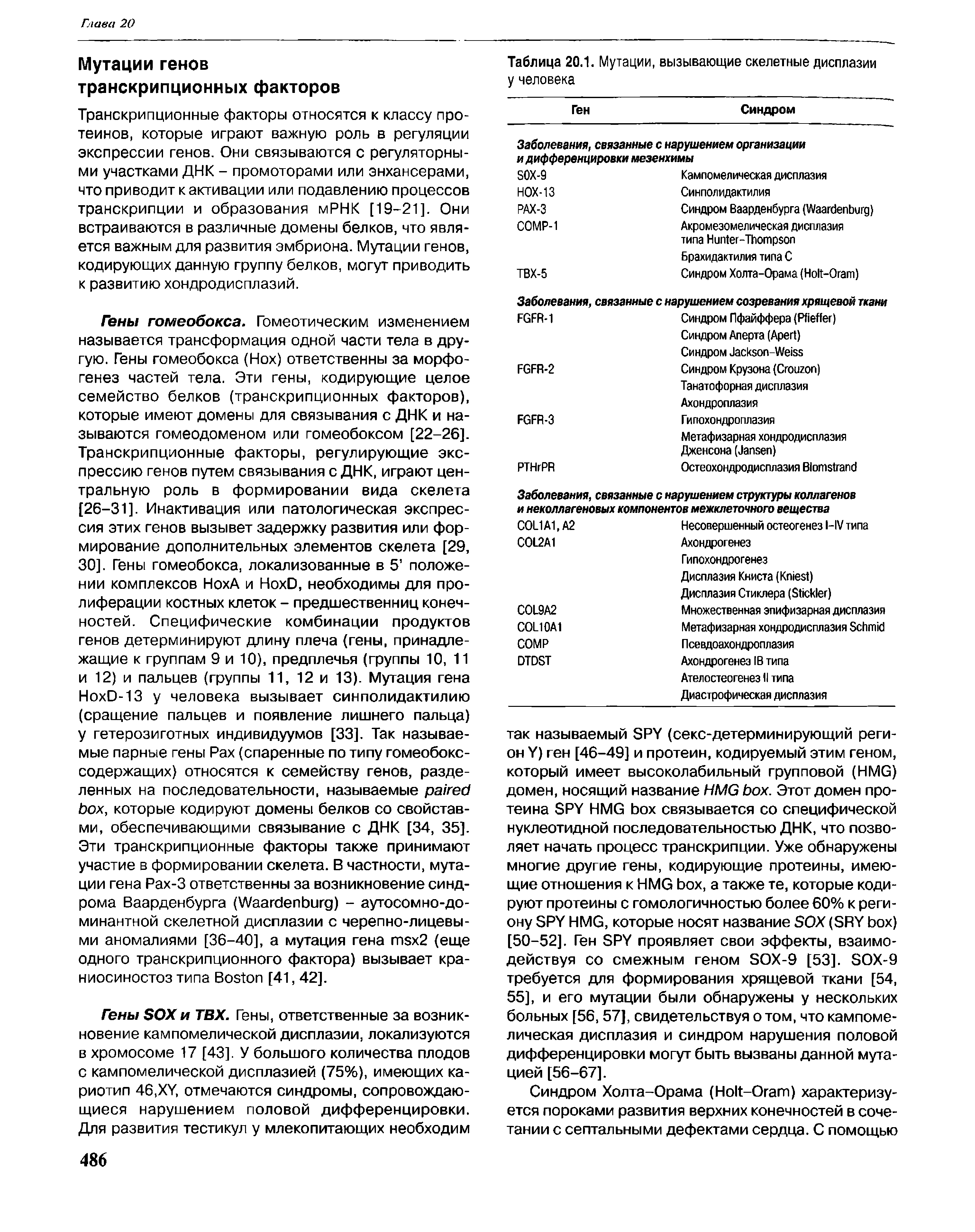 Таблица 20.1. Мутации, вызывающие скелетные дисплазии у человека...