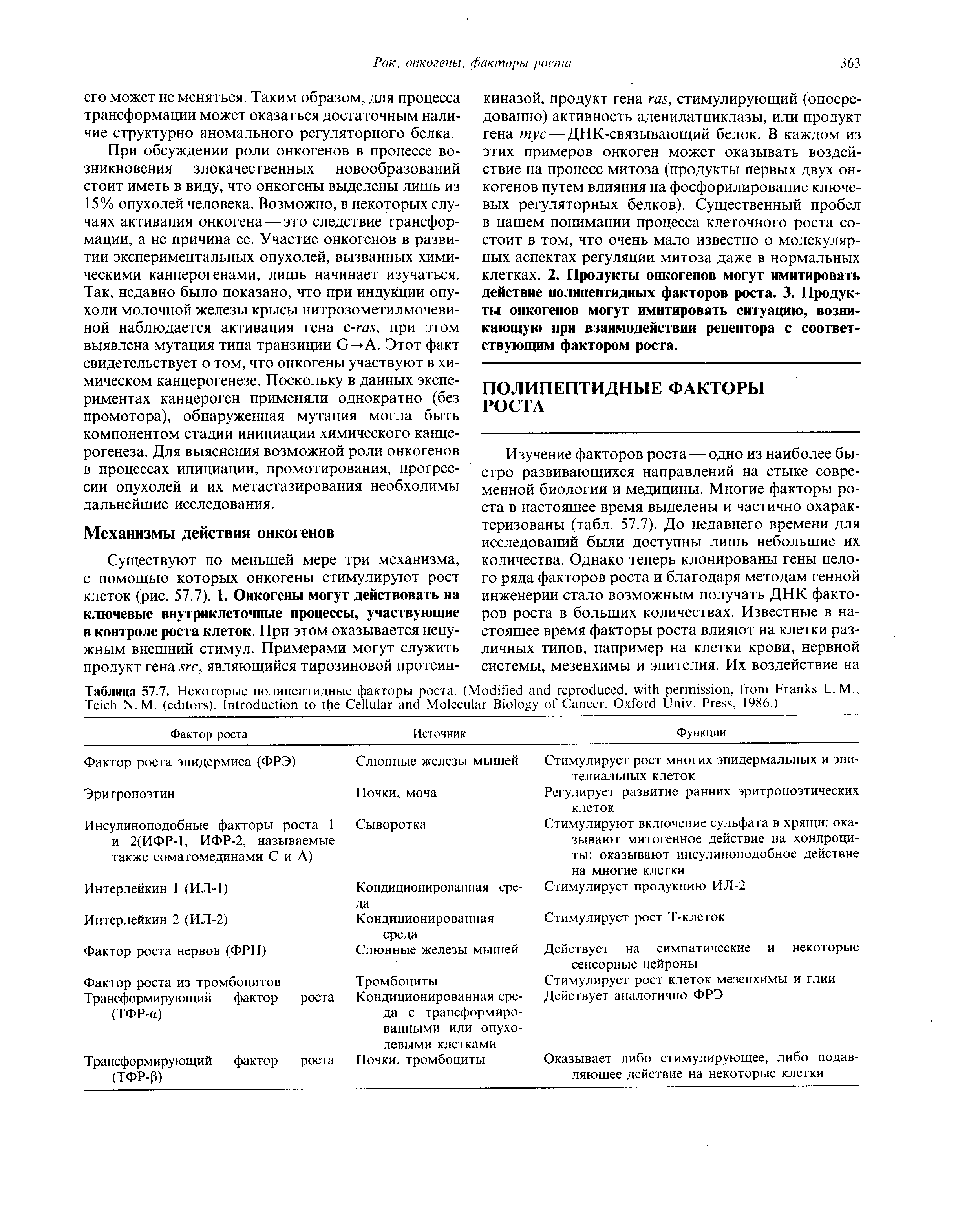 Таблица 57.7. Некоторые полипептидные факторы роста. (M , , F L. M.,...