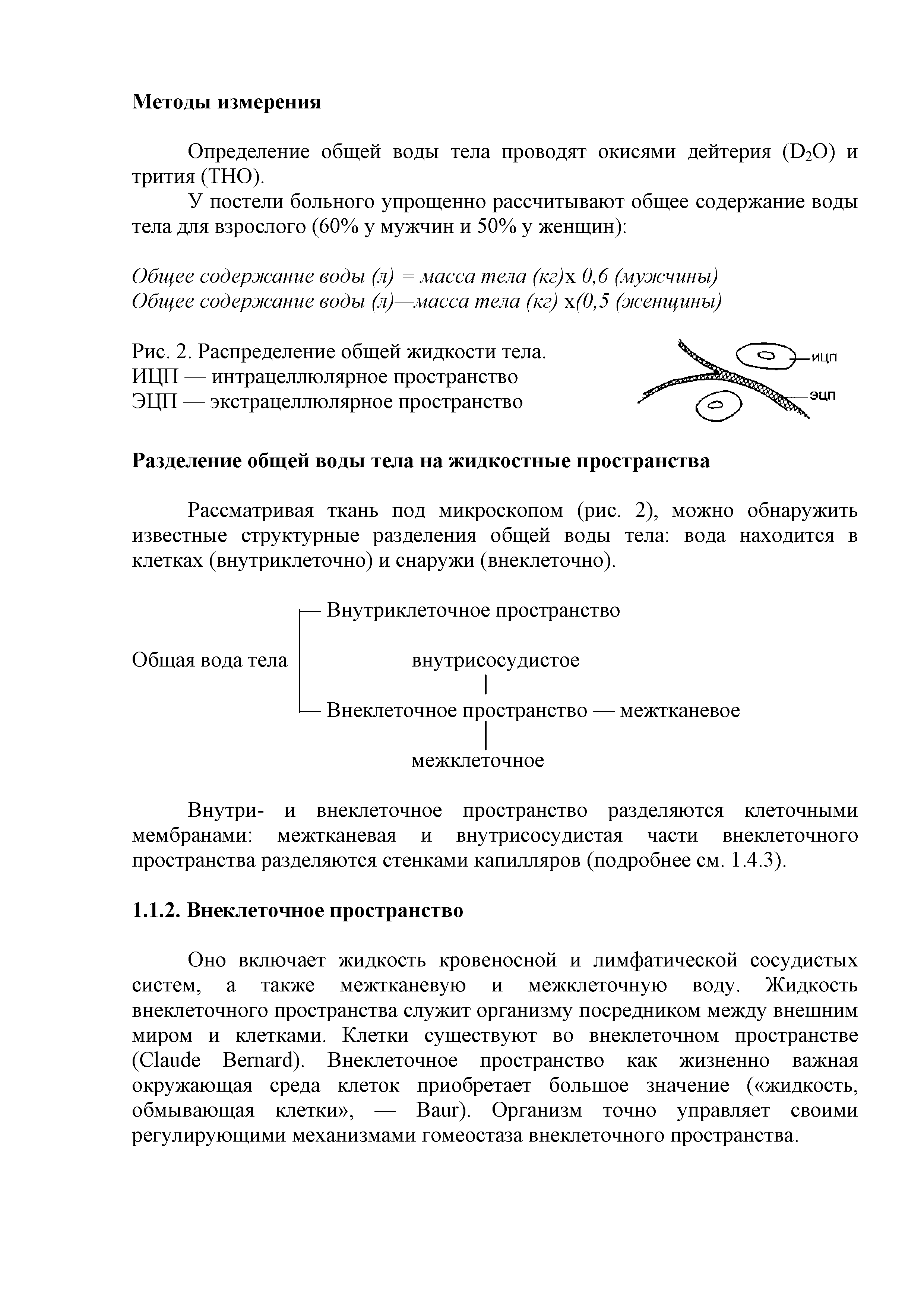 Рис. 2. Распределение общей жидкости тела. ИЦП — интрацеллюлярное пространство ЭЦП — экстрацеллюлярное пространство...