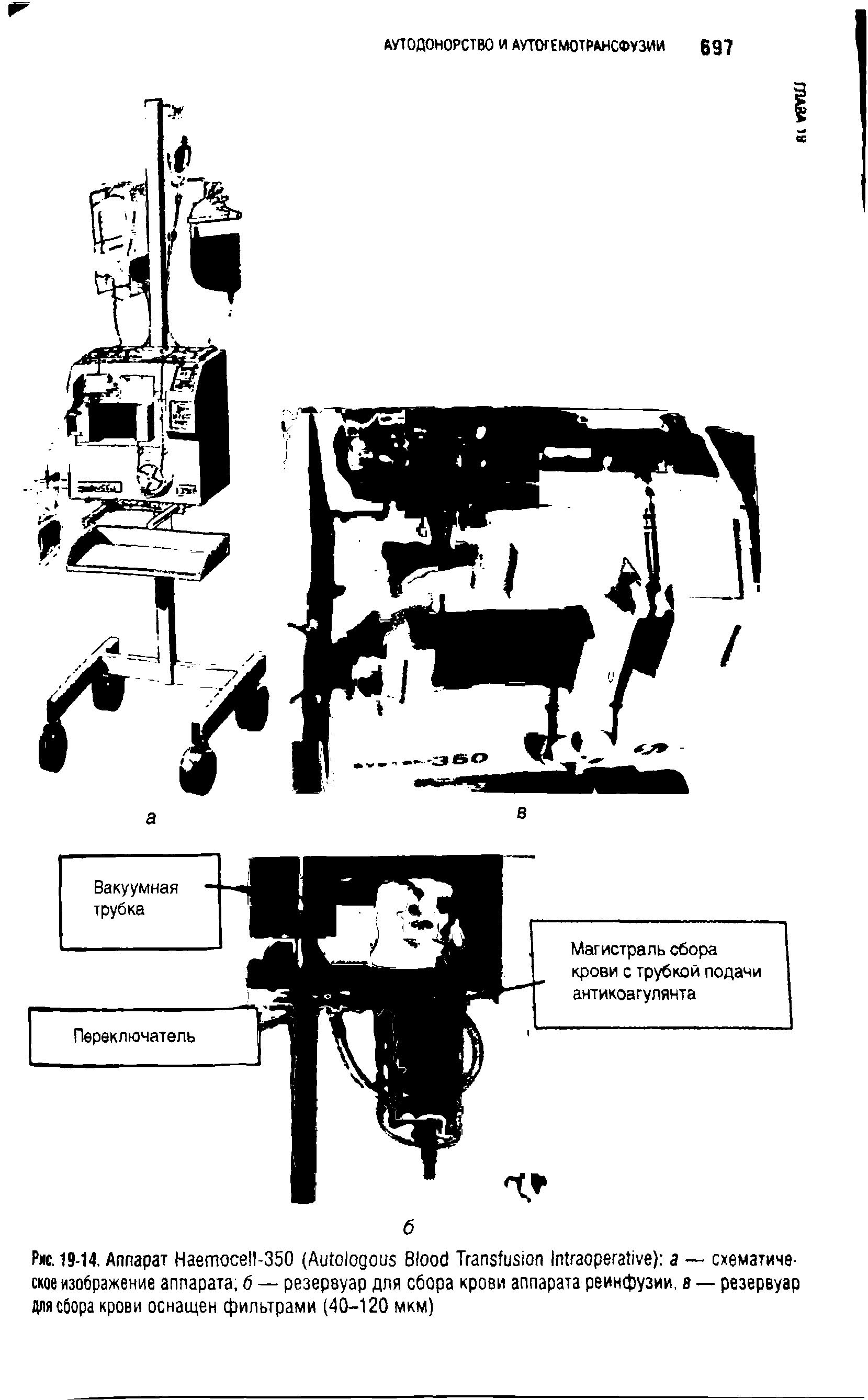 Рис. 19-14. Аппарат H -350 (A B T I ) — схематическое изображение аппарата б — резервуар для сбора крови аппарата реинфузии, в — резервуар для сбора крови оснащен фильтрами (40-120 мкм)...