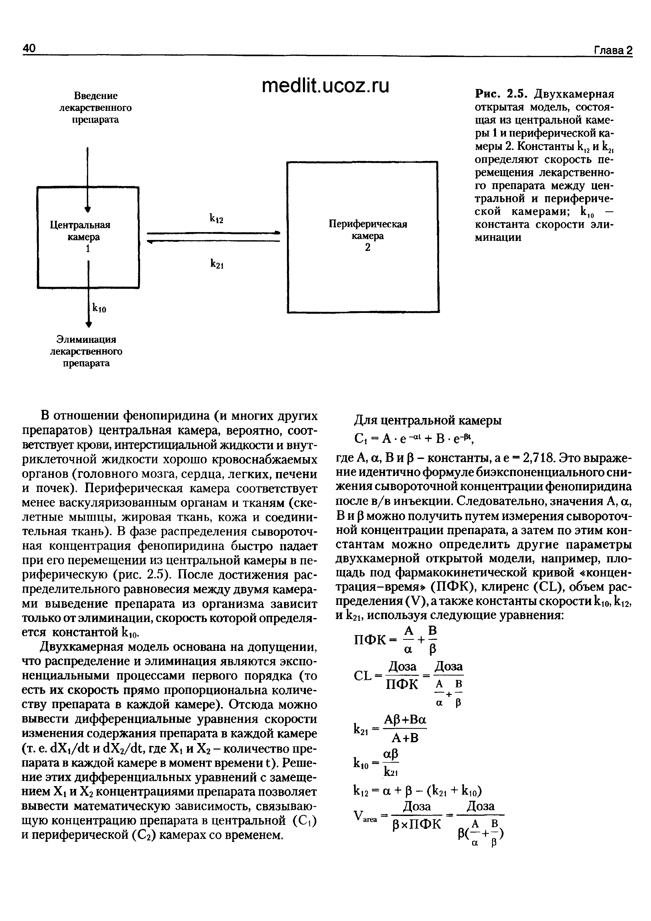 Рис. 2.5. Двухкамерная открытая модель, состоящая из центральной камеры 1 и периферической камеры 2. Константы к 2 и к2 определяют скорость перемещения лекарственного препарата между центральной и периферической камерами к10 — константа скорости элиминации...