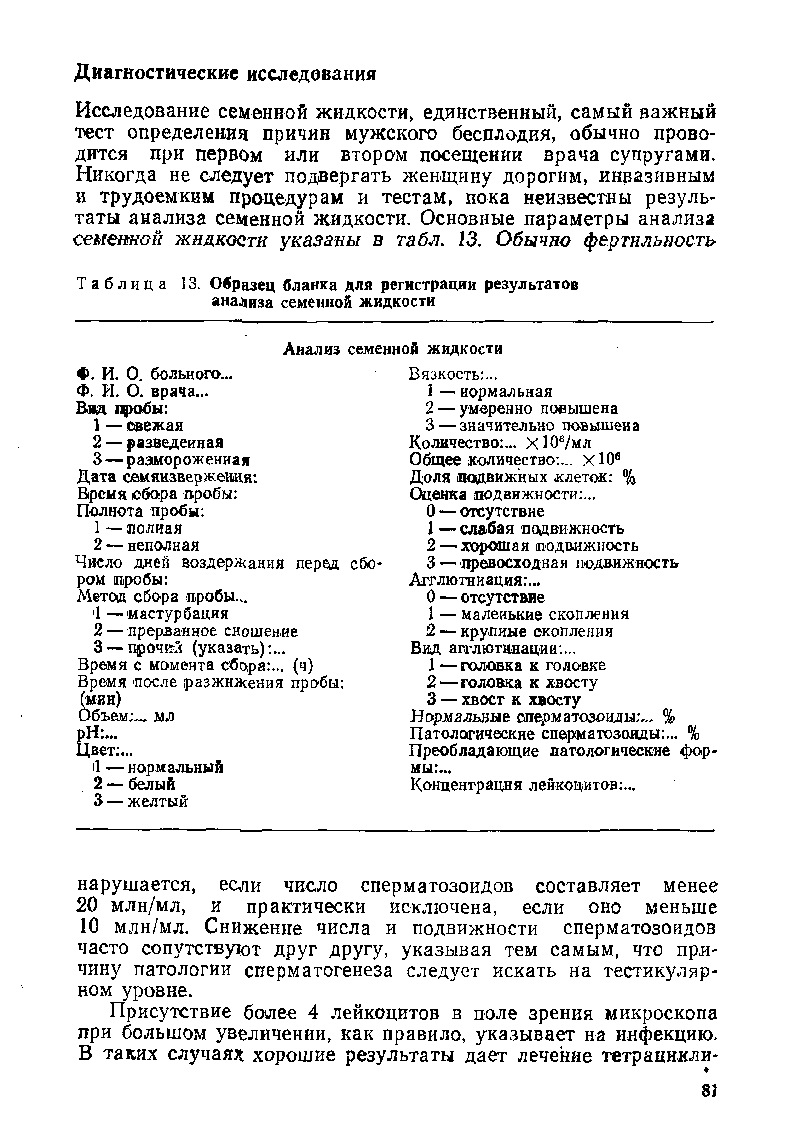 Таблица 13. Образец бланка для регистрации результатов анализа семенной жидкости...