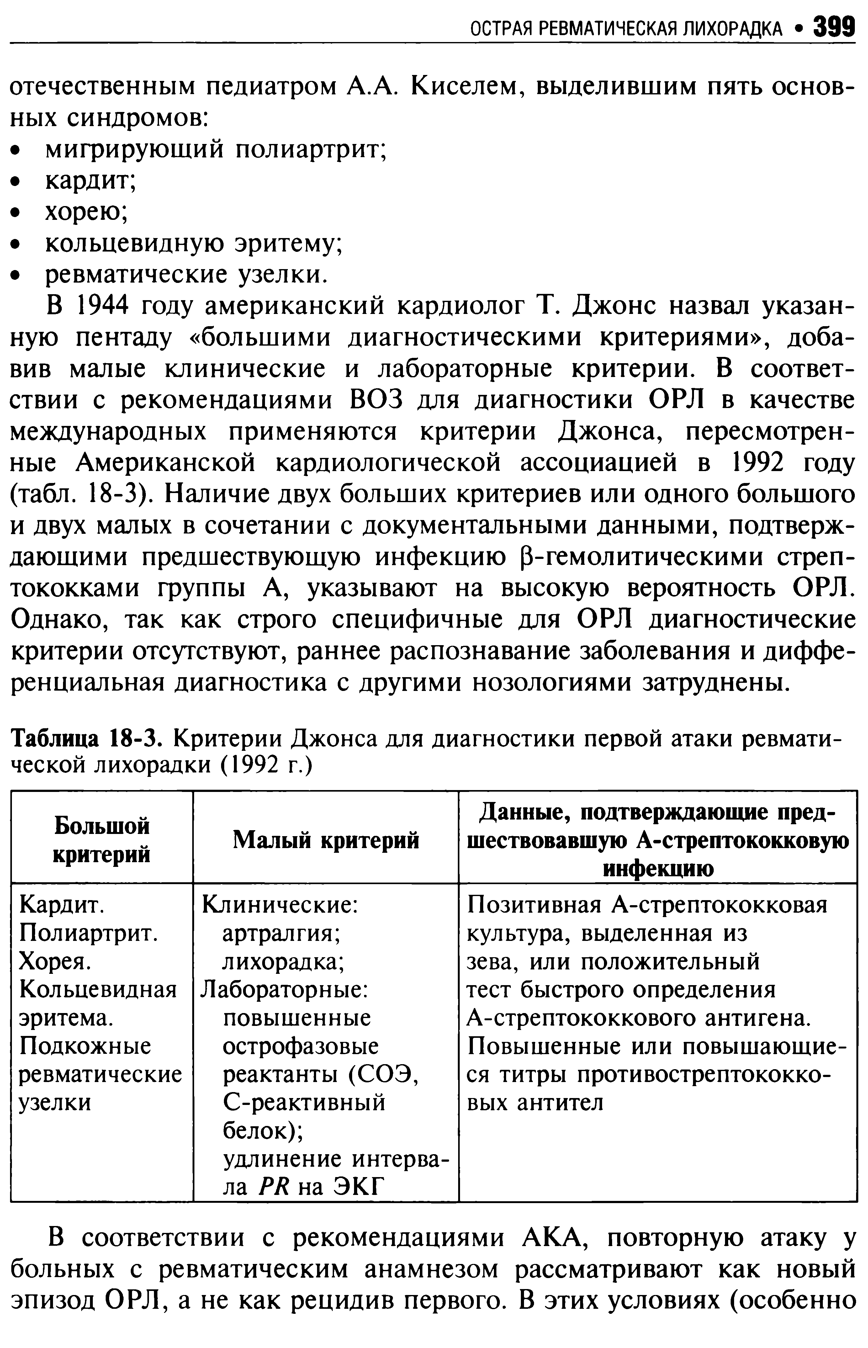 Таблица 18-3. Критерии Джонса для диагностики первой атаки ревматической лихорадки (1992 г.)...