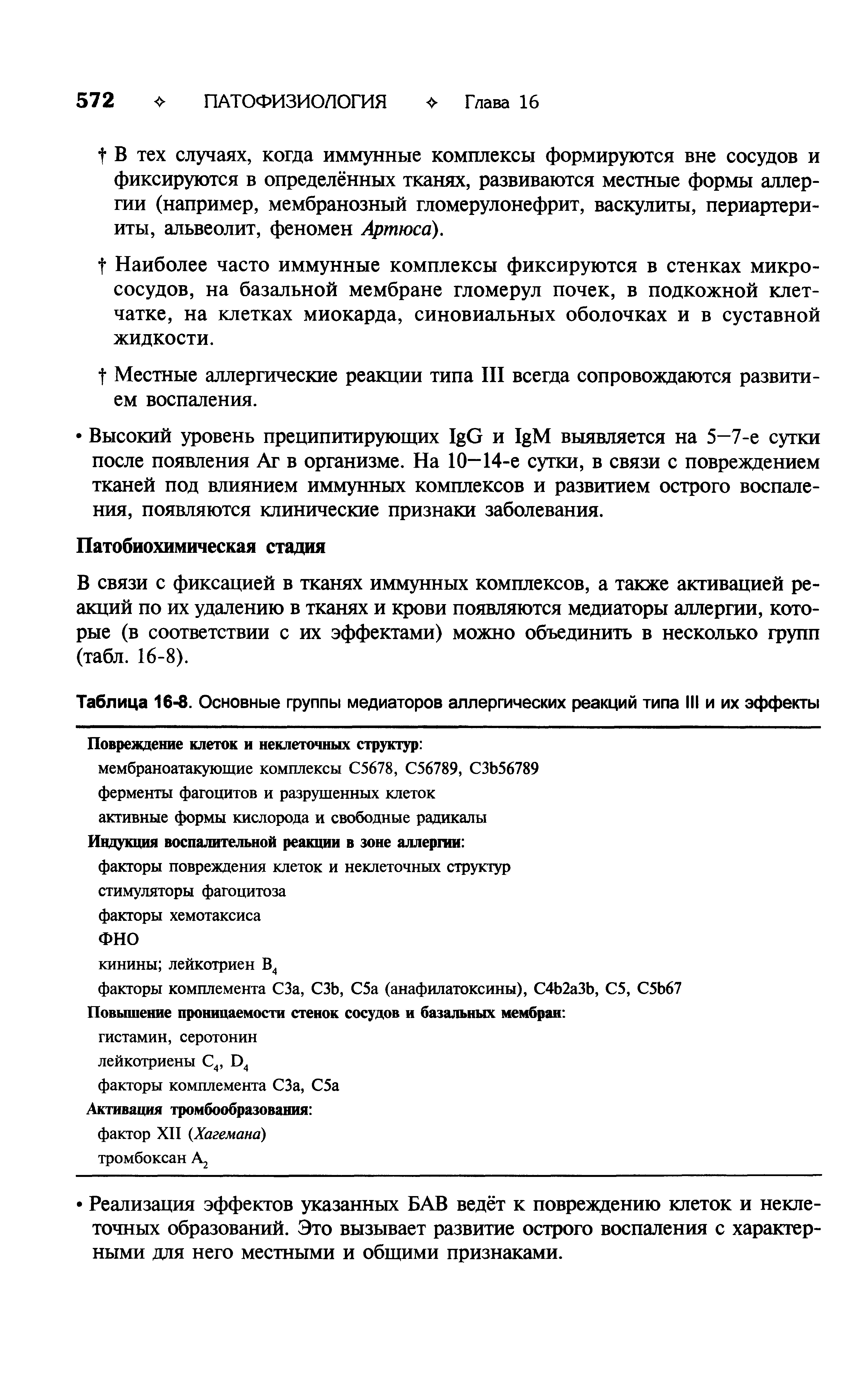 Таблица 16-8. Основные группы медиаторов аллергических реакций типа III и их эффекты...