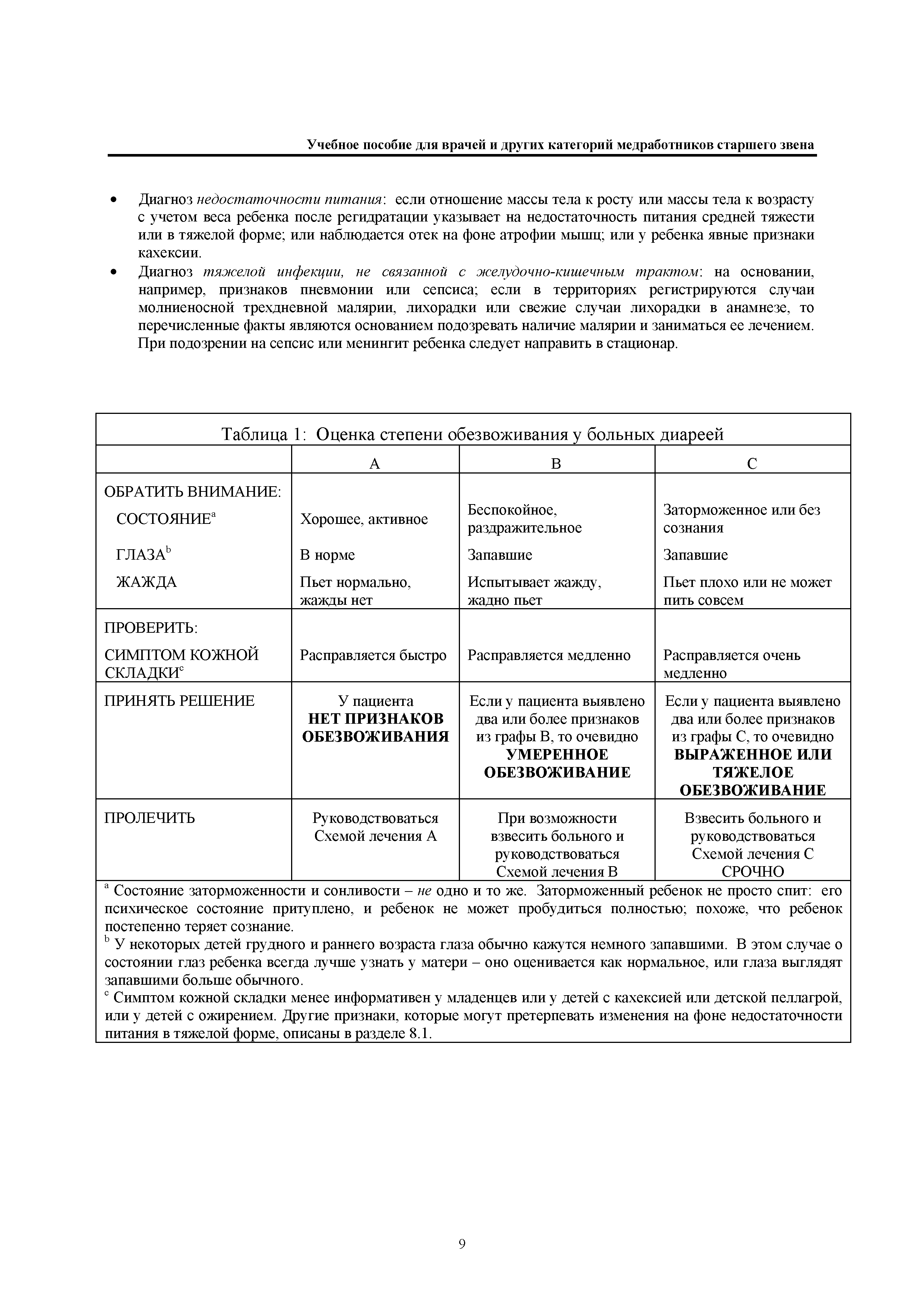 Таблица 1 Оценка степени обезвоживания у больных диареей ...