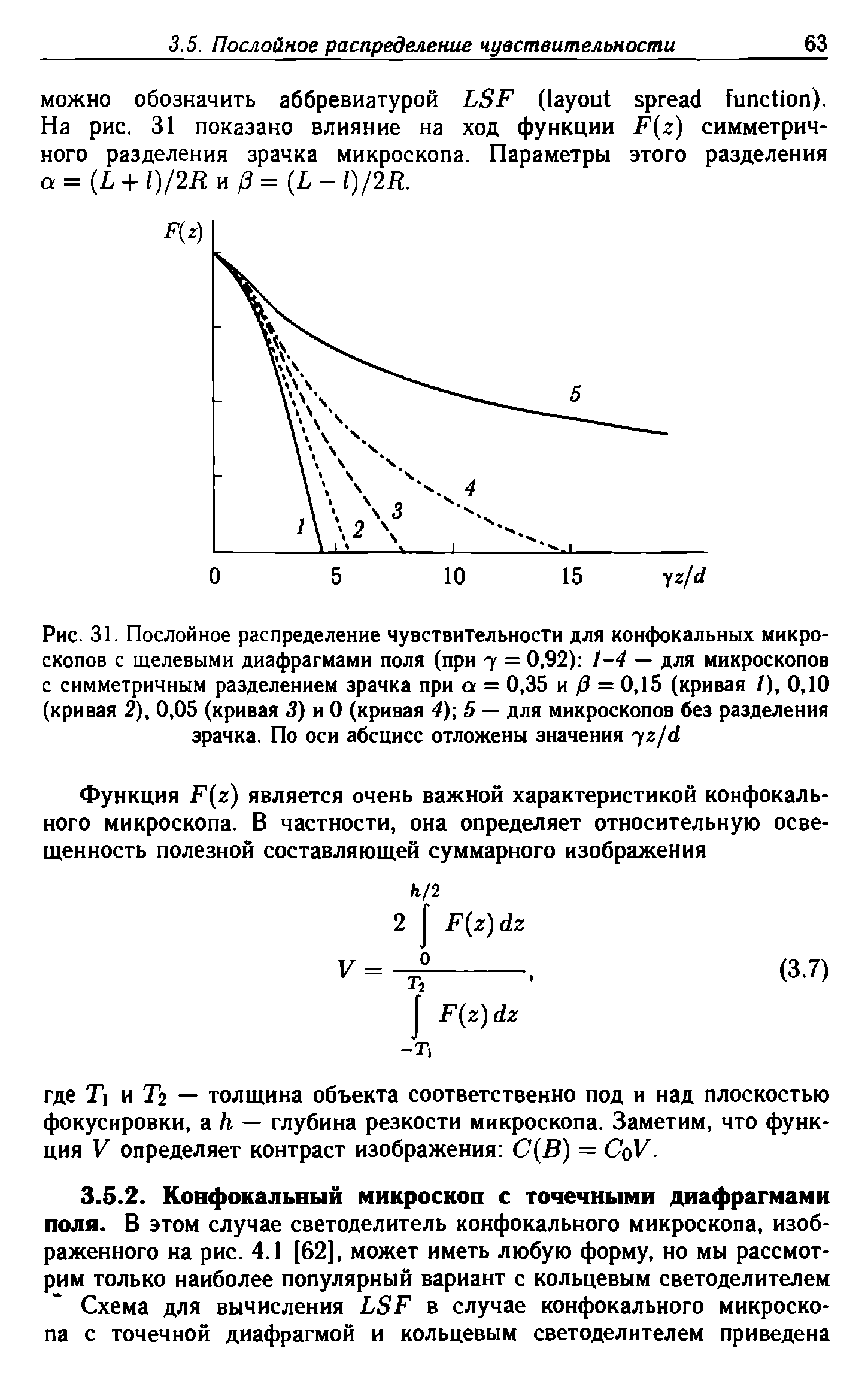 Рис. 31. Послойное распределение чувствительности для конфокальных микроскопов с щелевыми диафрагмами поля (при 7 = 0,92) 1-4 — для микроскопов с симметричным разделением зрачка при а = 0,35 и 3 = 0,15 (кривая /), 0,10 (кривая 2), 0,05 (кривая 3) и 0 (кривая 4) 5 — для микроскопов без разделения зрачка. По оси абсцисс отложены значения 72/4/...