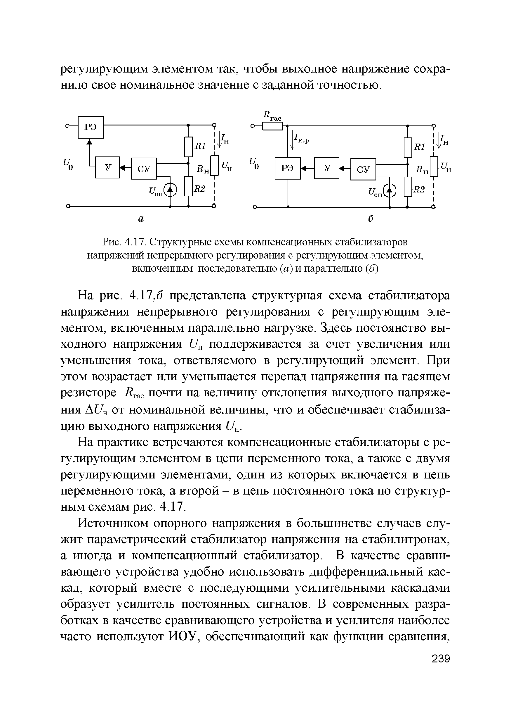 Рис. 4.17. Структурные схемы компенсационных стабилизаторов напряжений непрерывного регулирования с регулирующим элементом, включенным последовательно (а) и параллельно (б)...