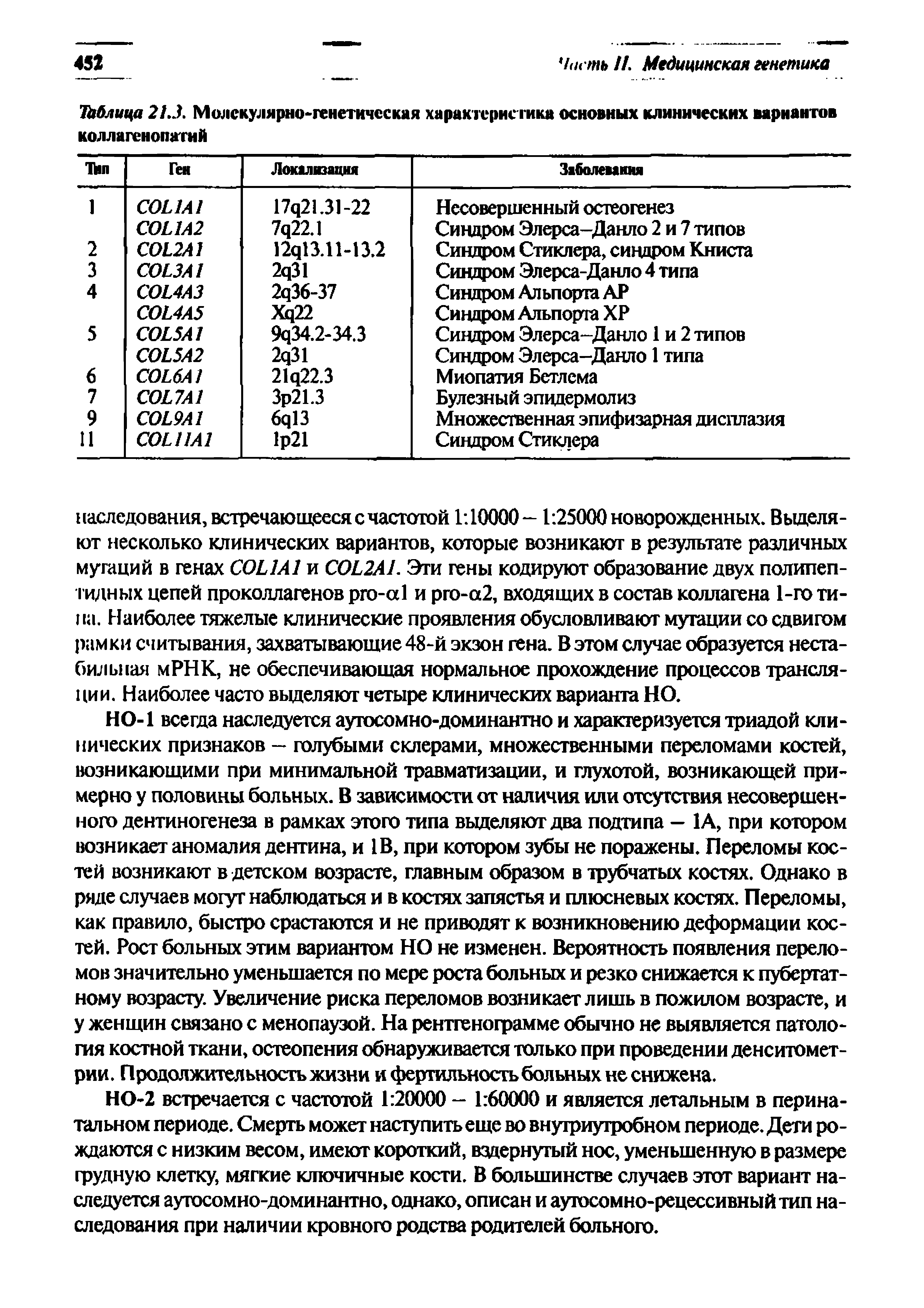 Таблица 21.3. Мш1екулярно-генетичсская характеристика основных клинических вариантов коллагенопатий...