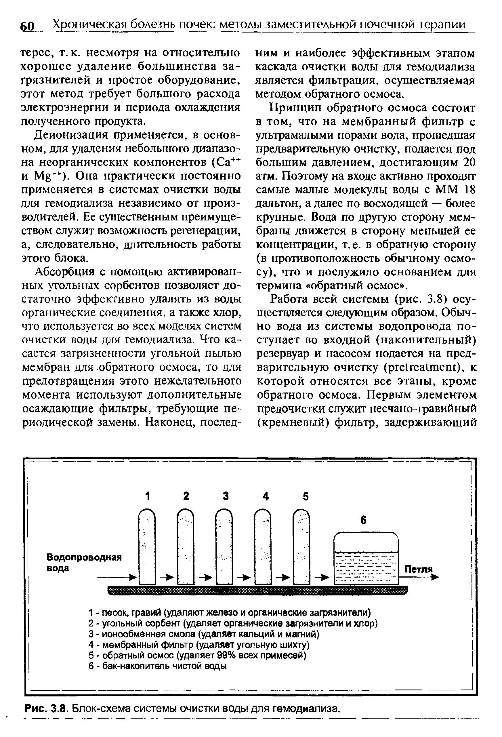 Рис. 3.8. Блок-схема системы очистки воды для гемодиализа.