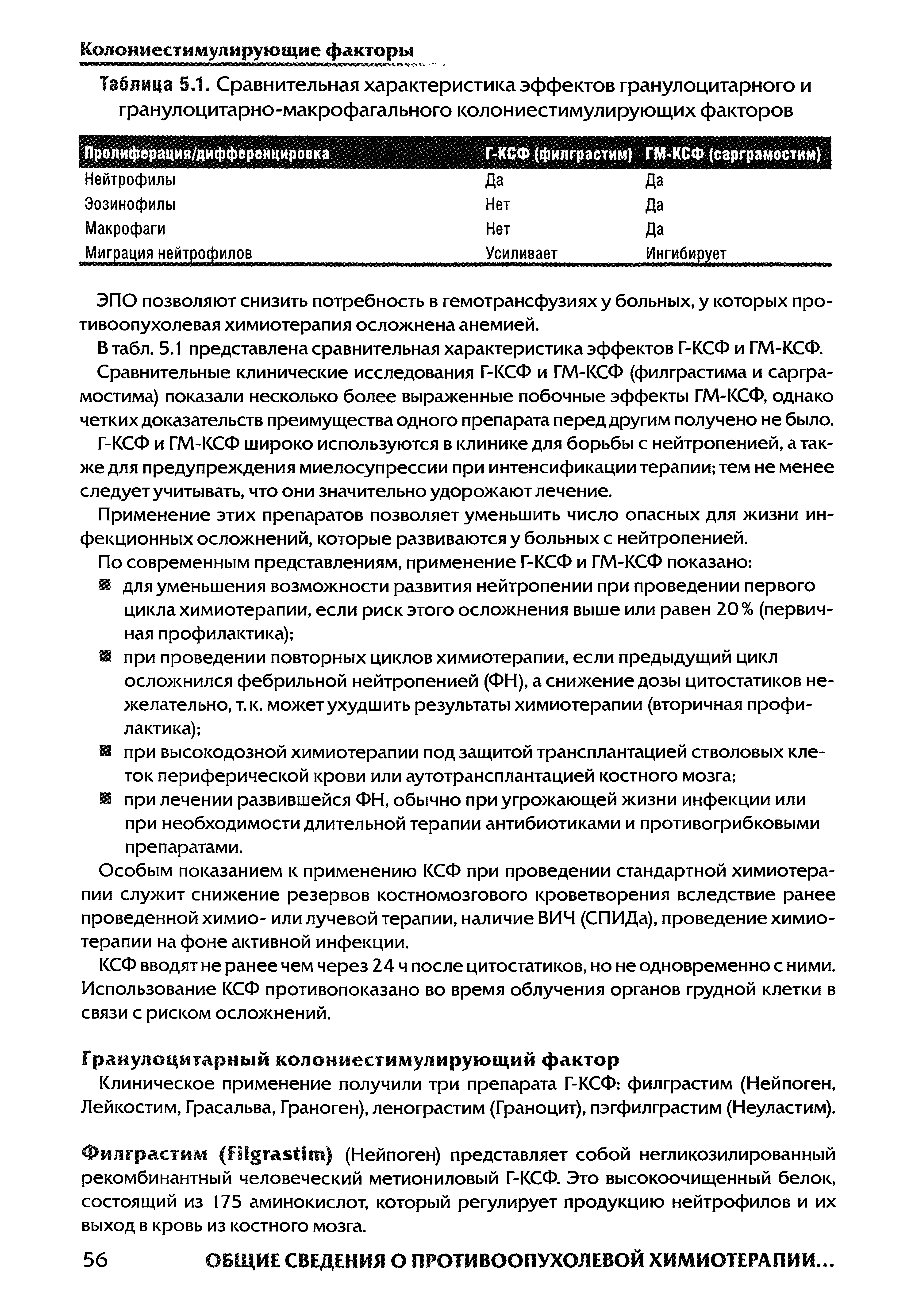 Таблица 5.1 Сравнительная характеристика эффектов гранулоцитарного и гранулоцитарно-макрофагального колониестимулирующих факторов...