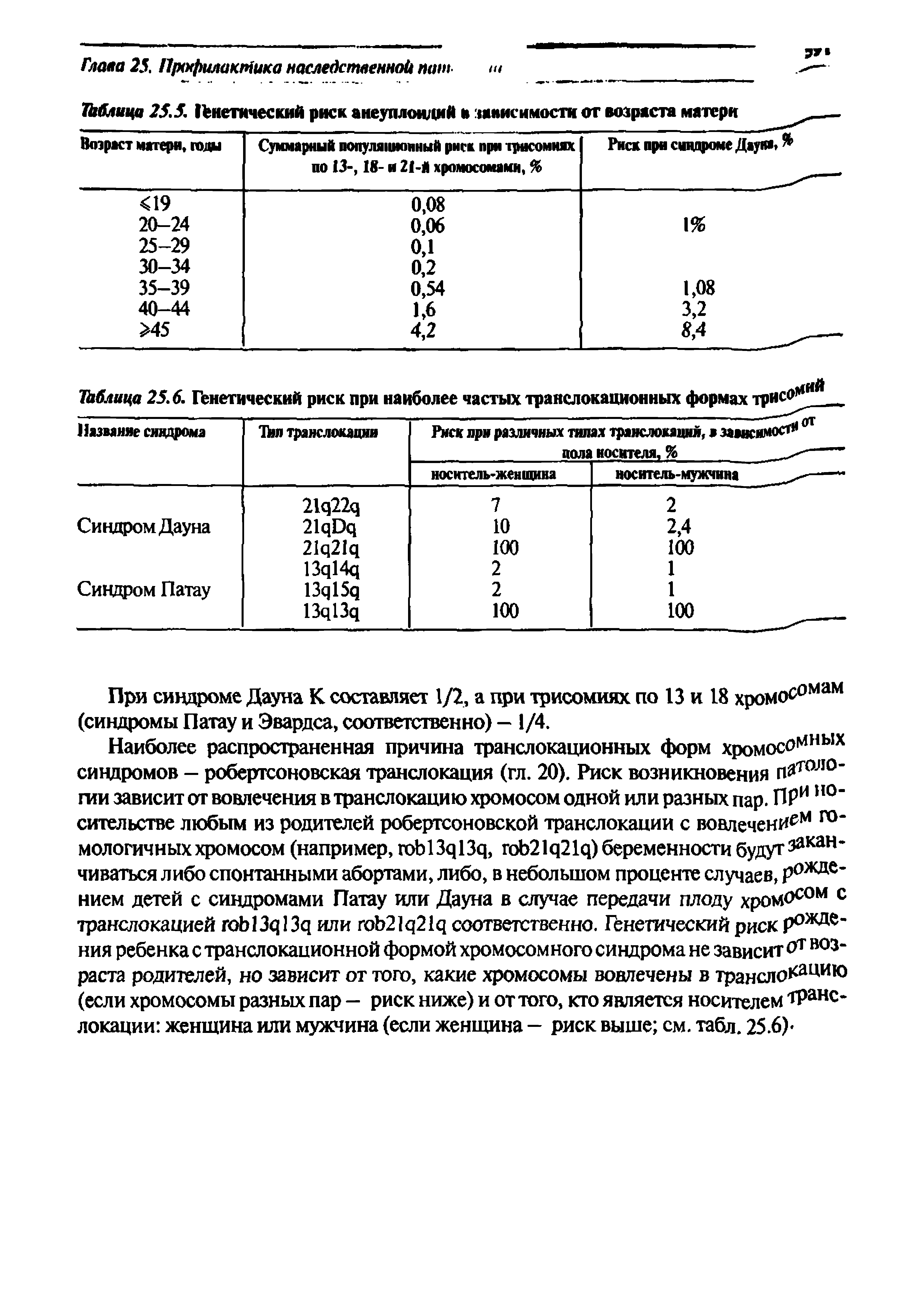 Таблица 25.6. Генетический риск при наиболее частых транслокациоиных формах п исо ...