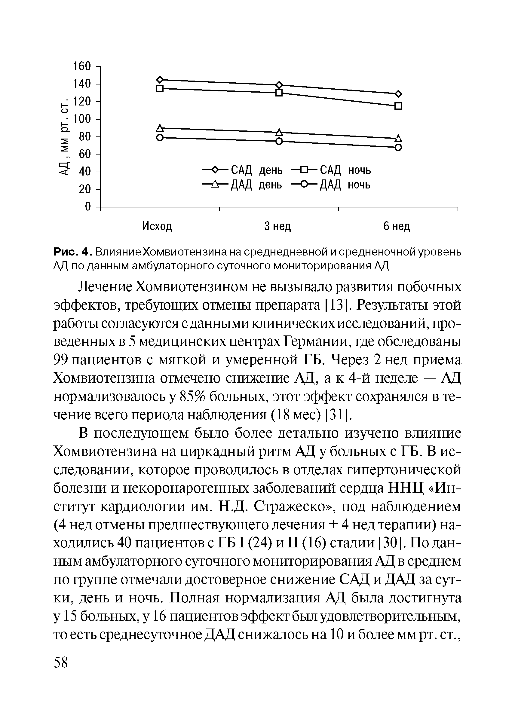 Рис. 4. ВлияниеХомвиотензина на среднедневной и средненочной уровень АД по данным амбулаторного суточного мониторирования АД...