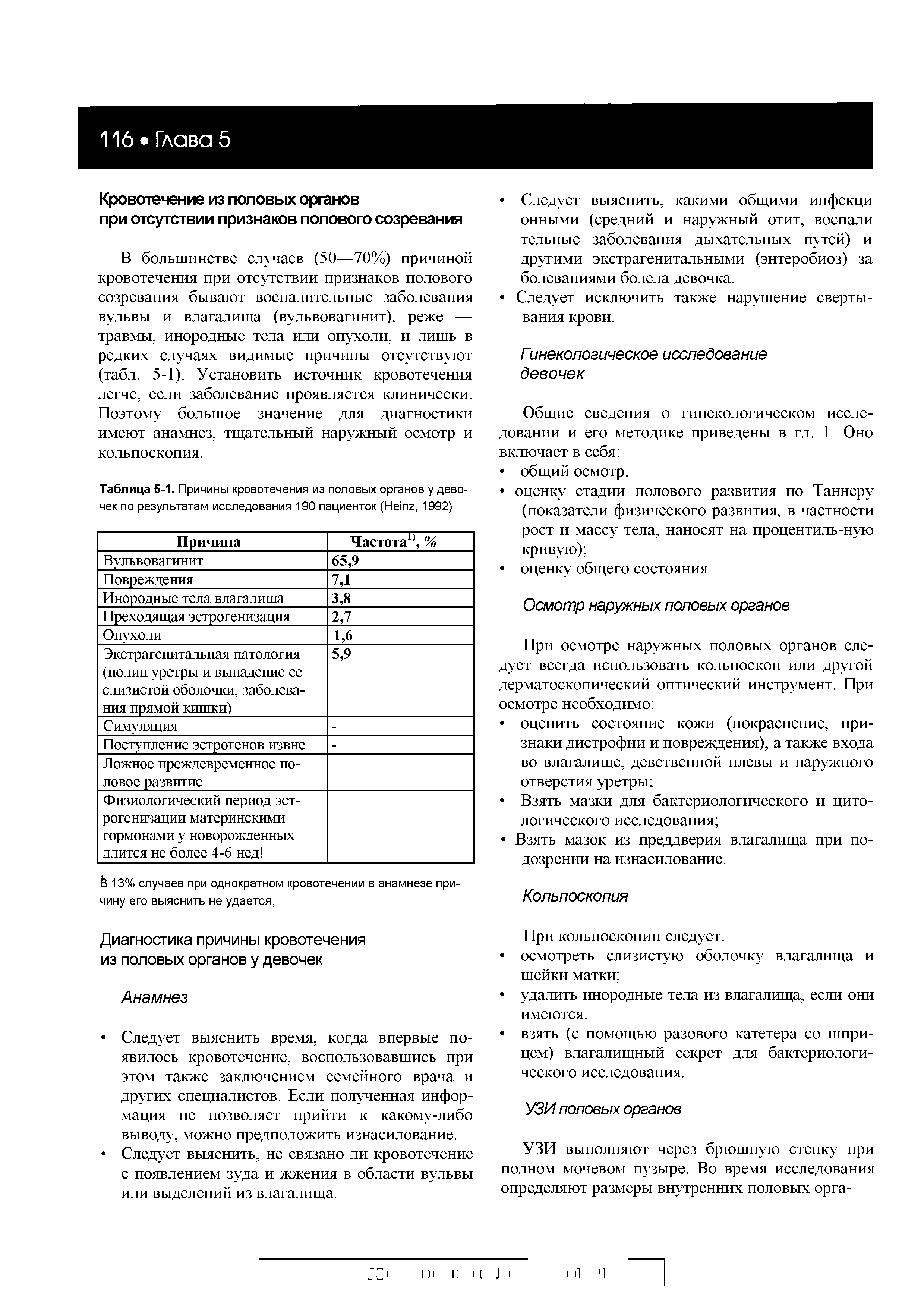 Таблица 5-1. Причины кровотечения из половых органов у девочек по результатам исследования 190 пациенток (H , 1992)...